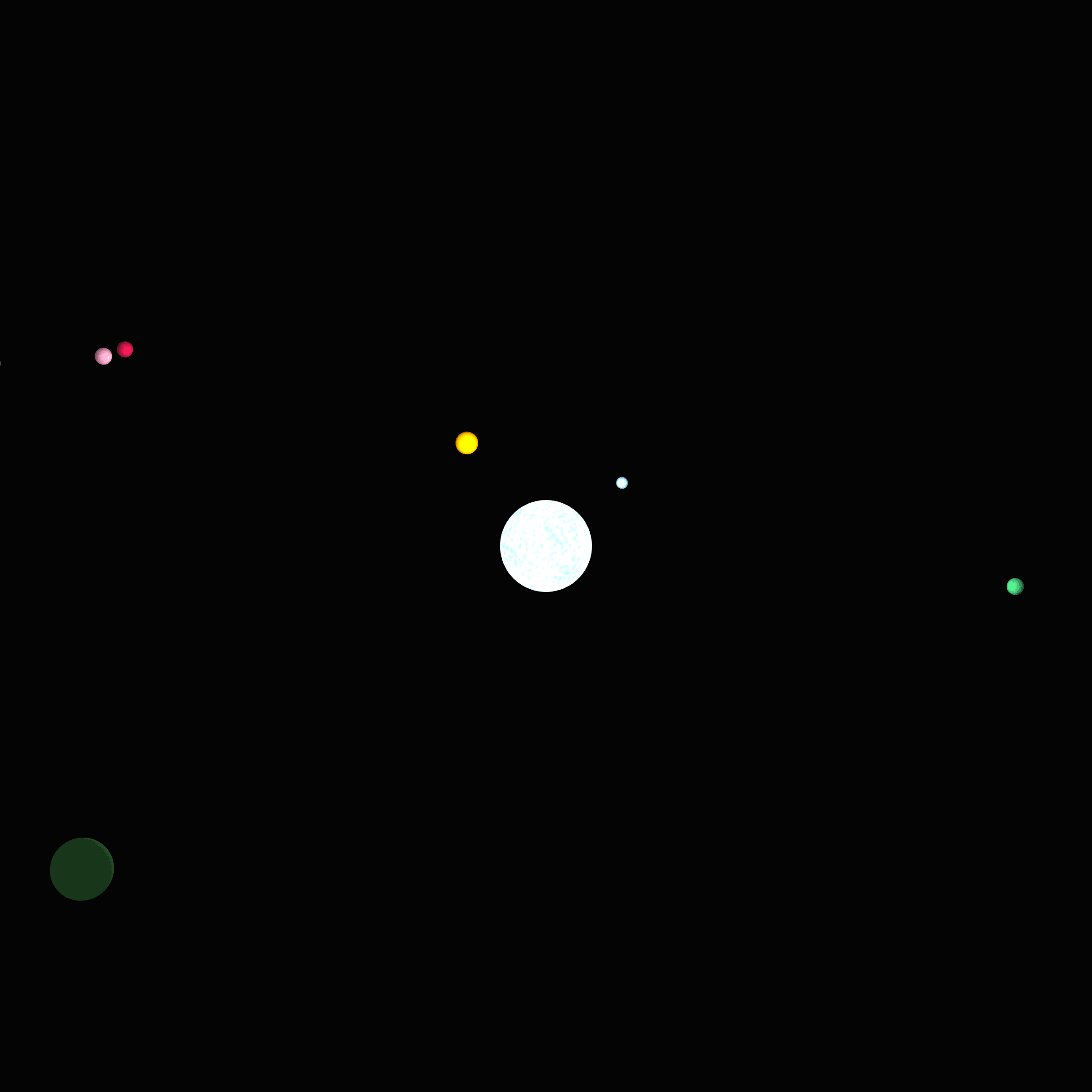 Equilibria