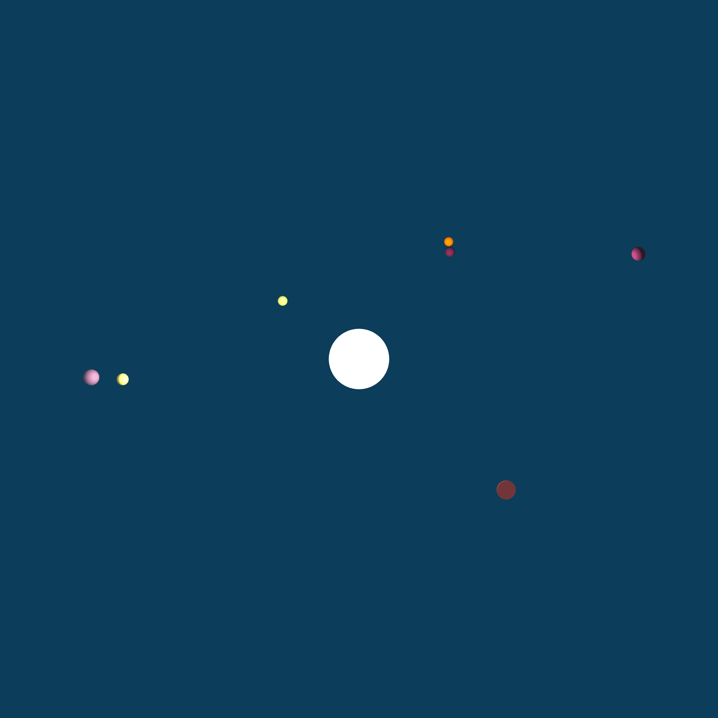 Featured token for: Equilibria