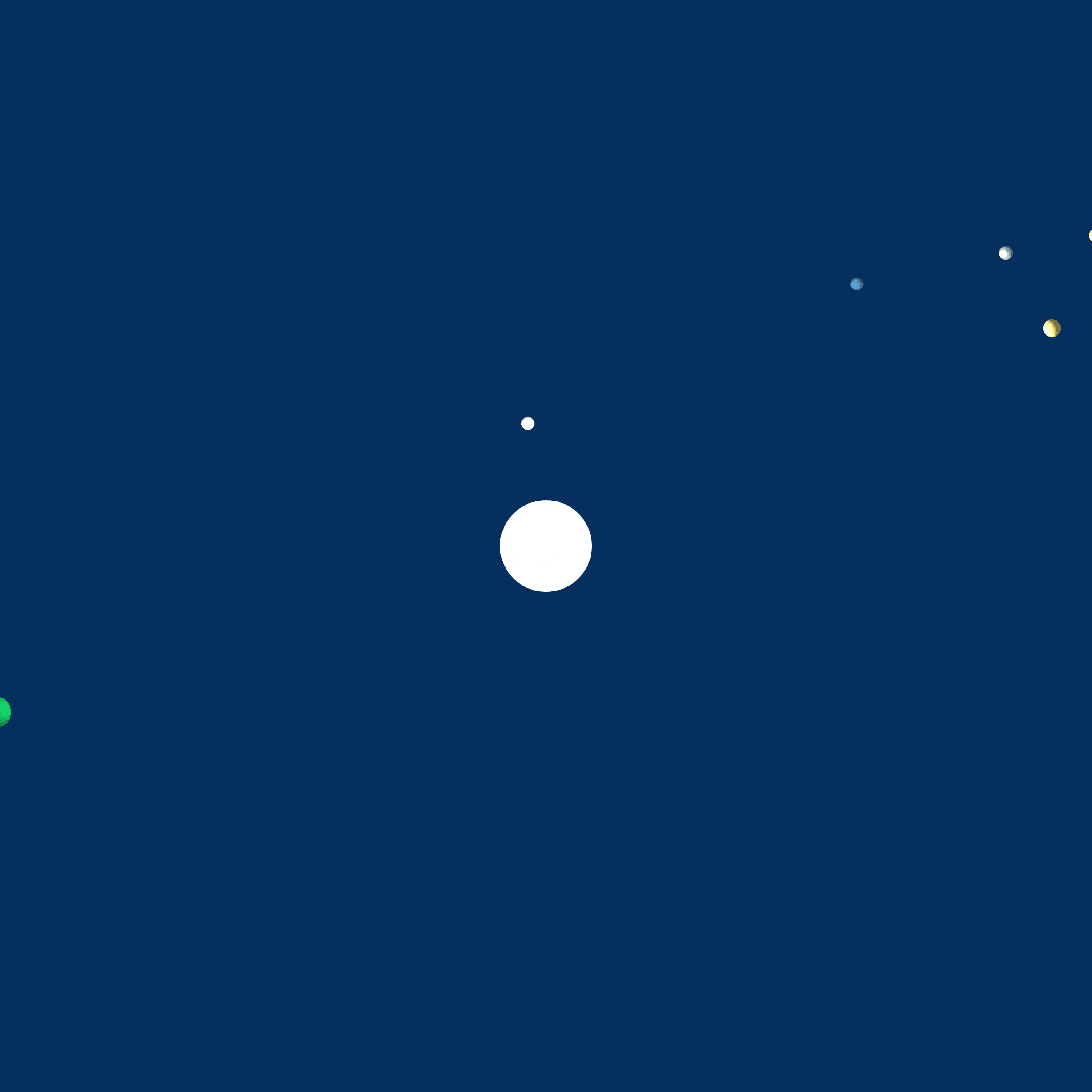 Equilibria preview 4