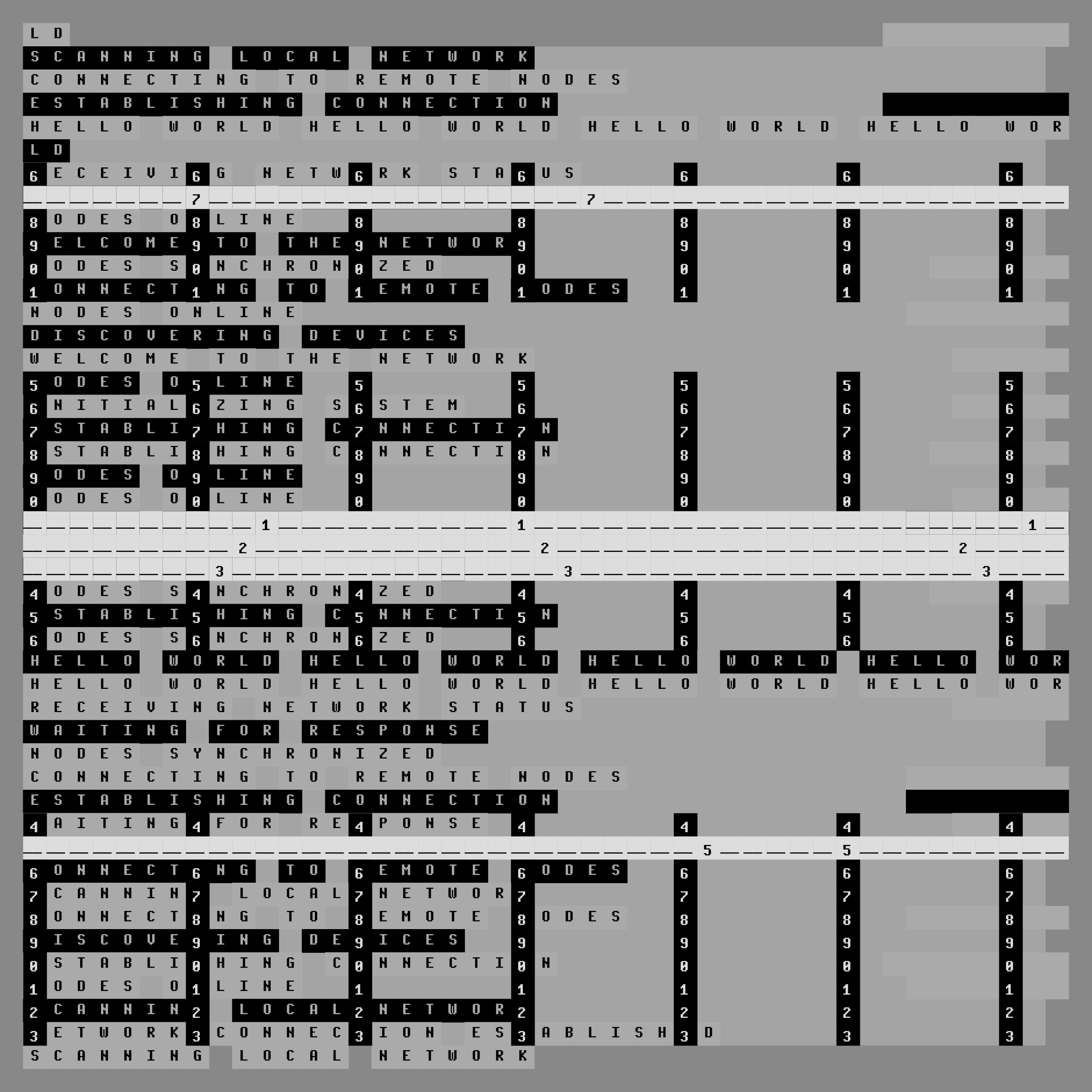Semantic Noise preview 4