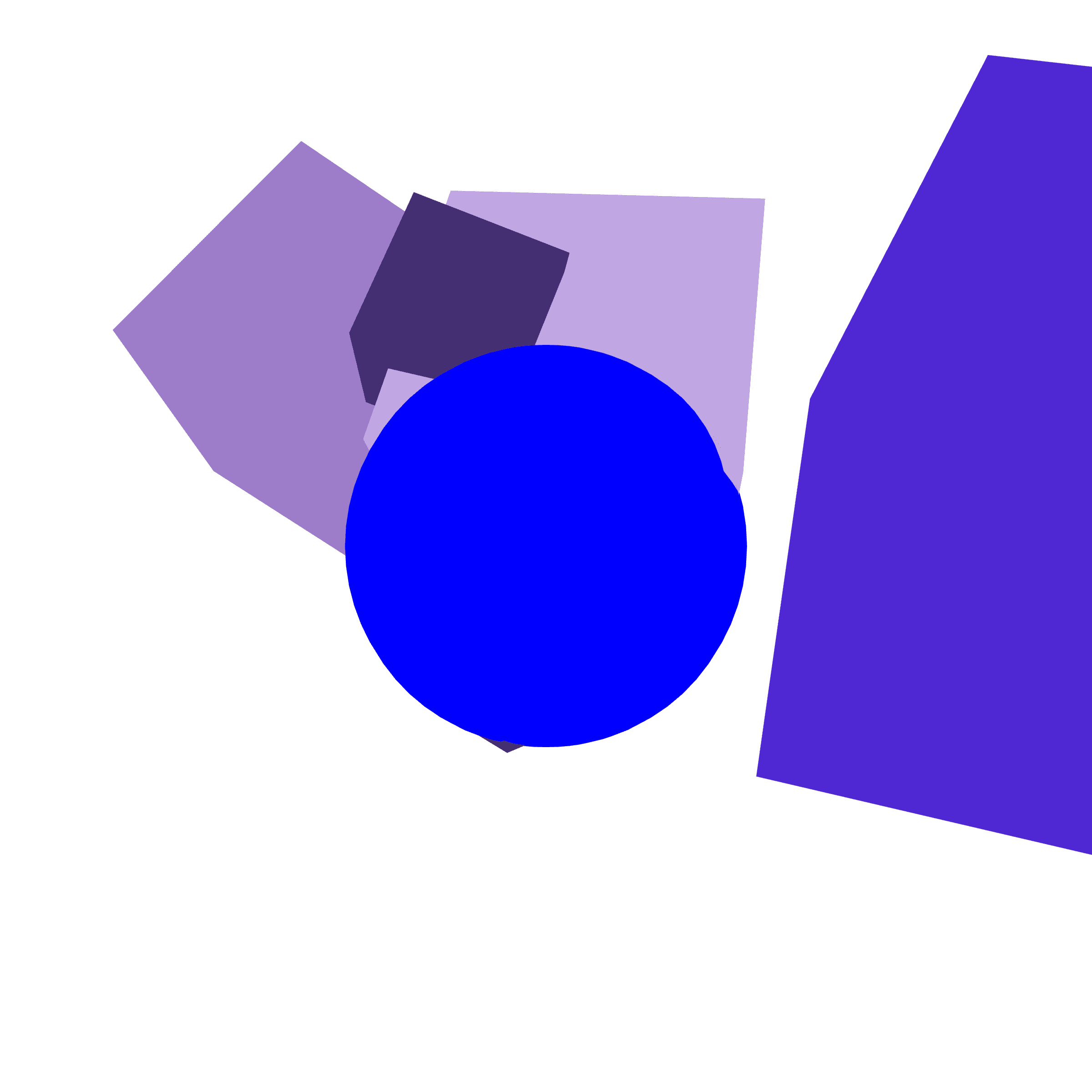 Featured token for: Lamp Testing