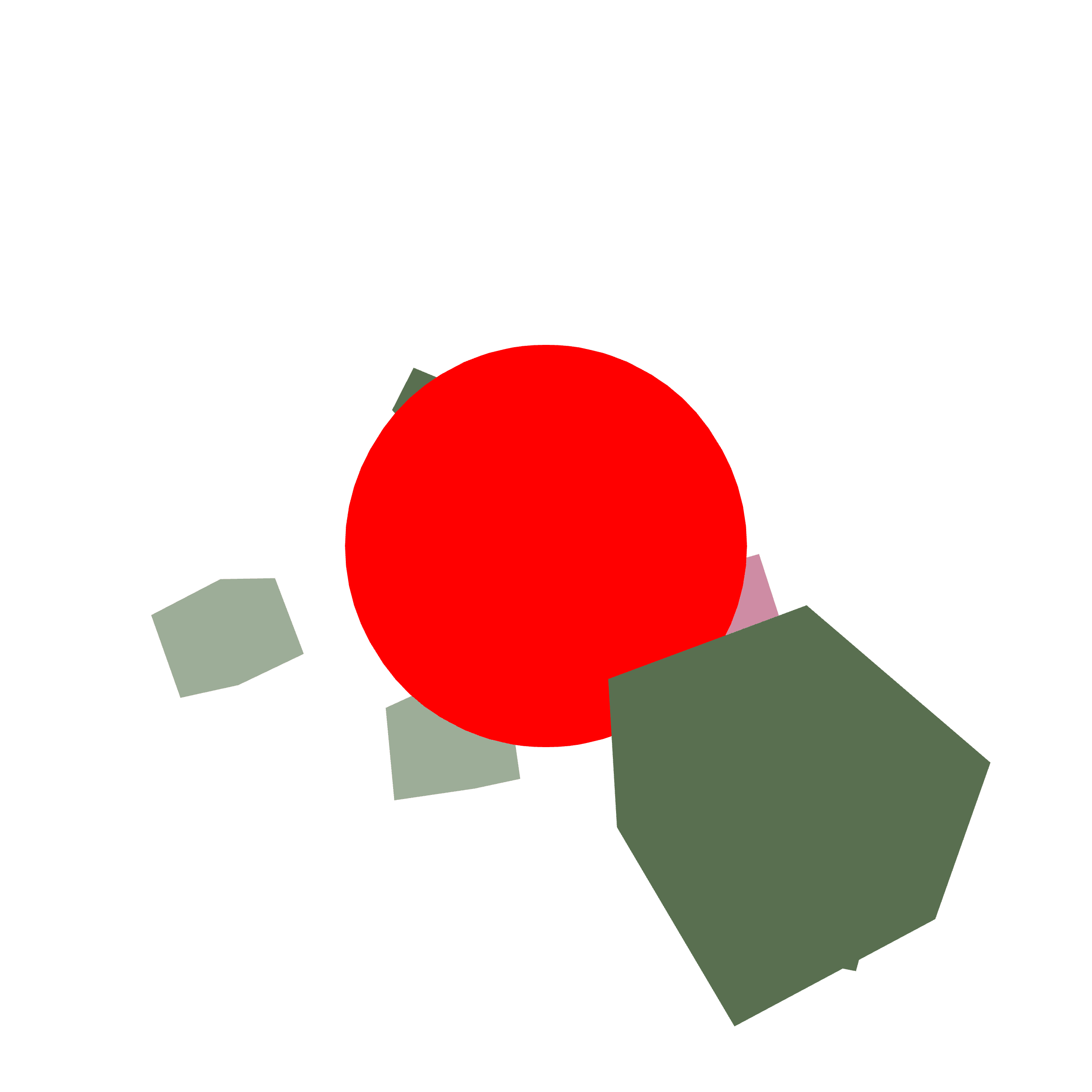 VerisartIntegrationTesting