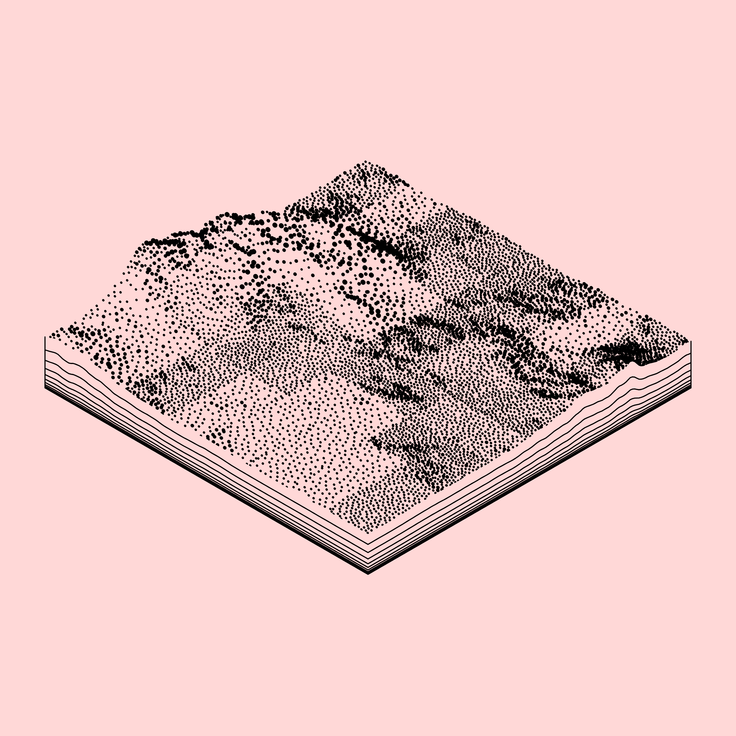 Featured token for: Dev Wars