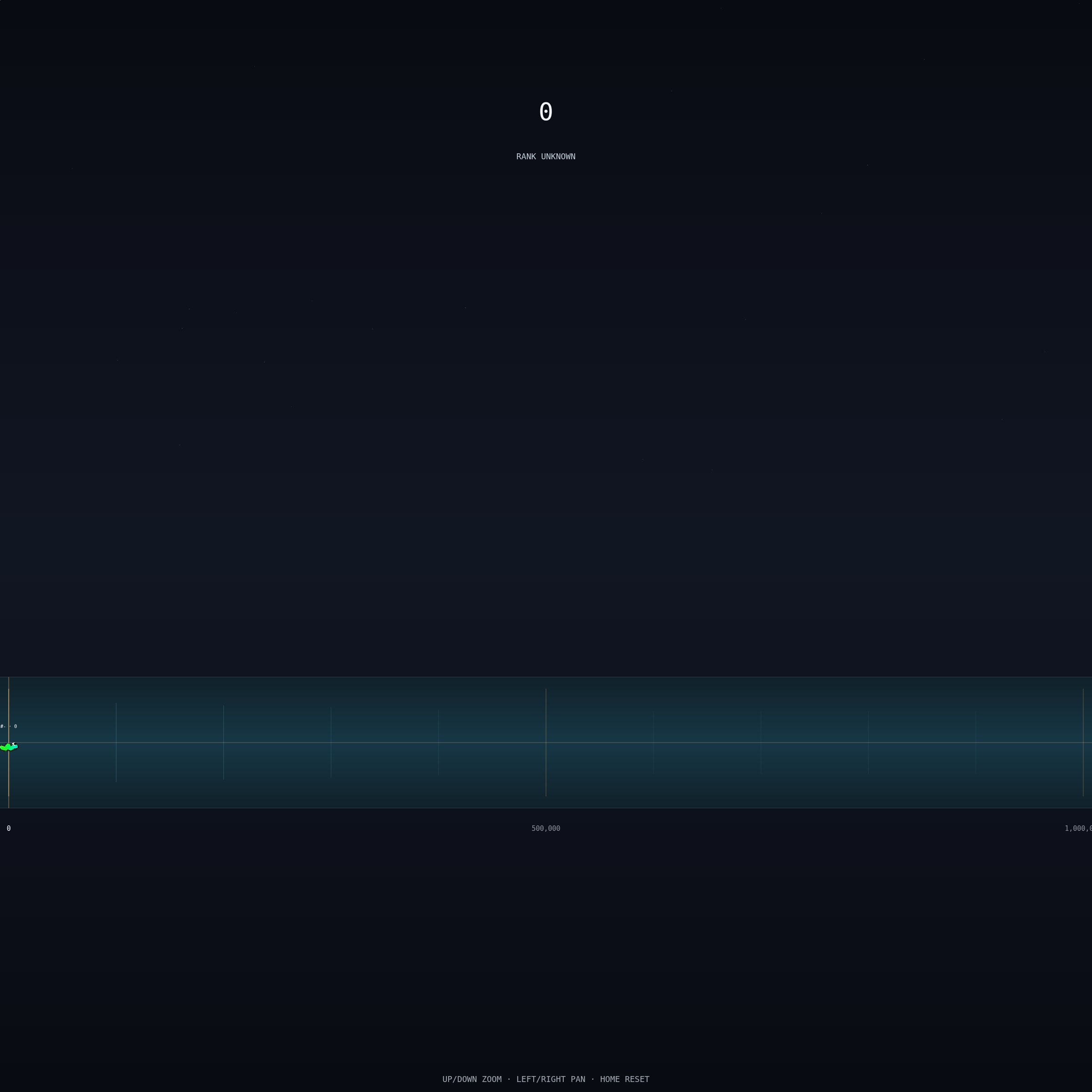 251000062