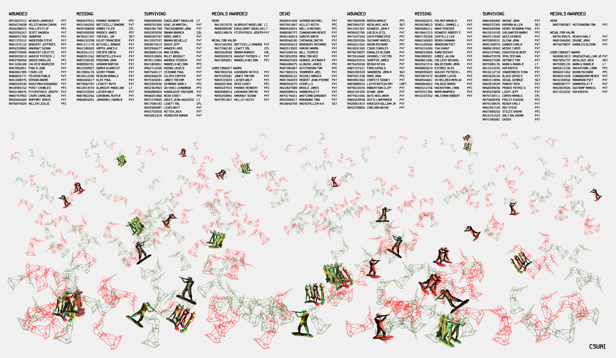 Random War 1967-2022