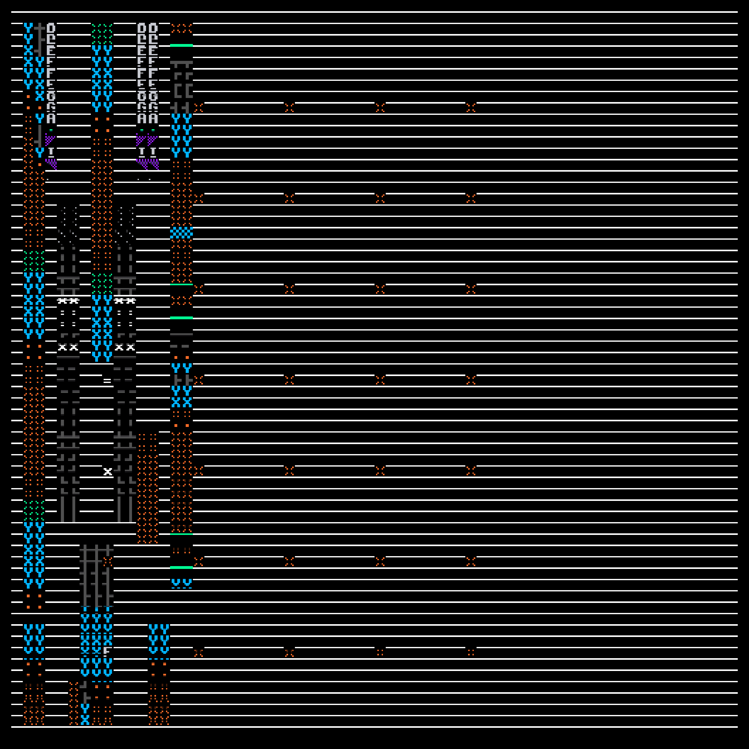 Featured token for: Ratio