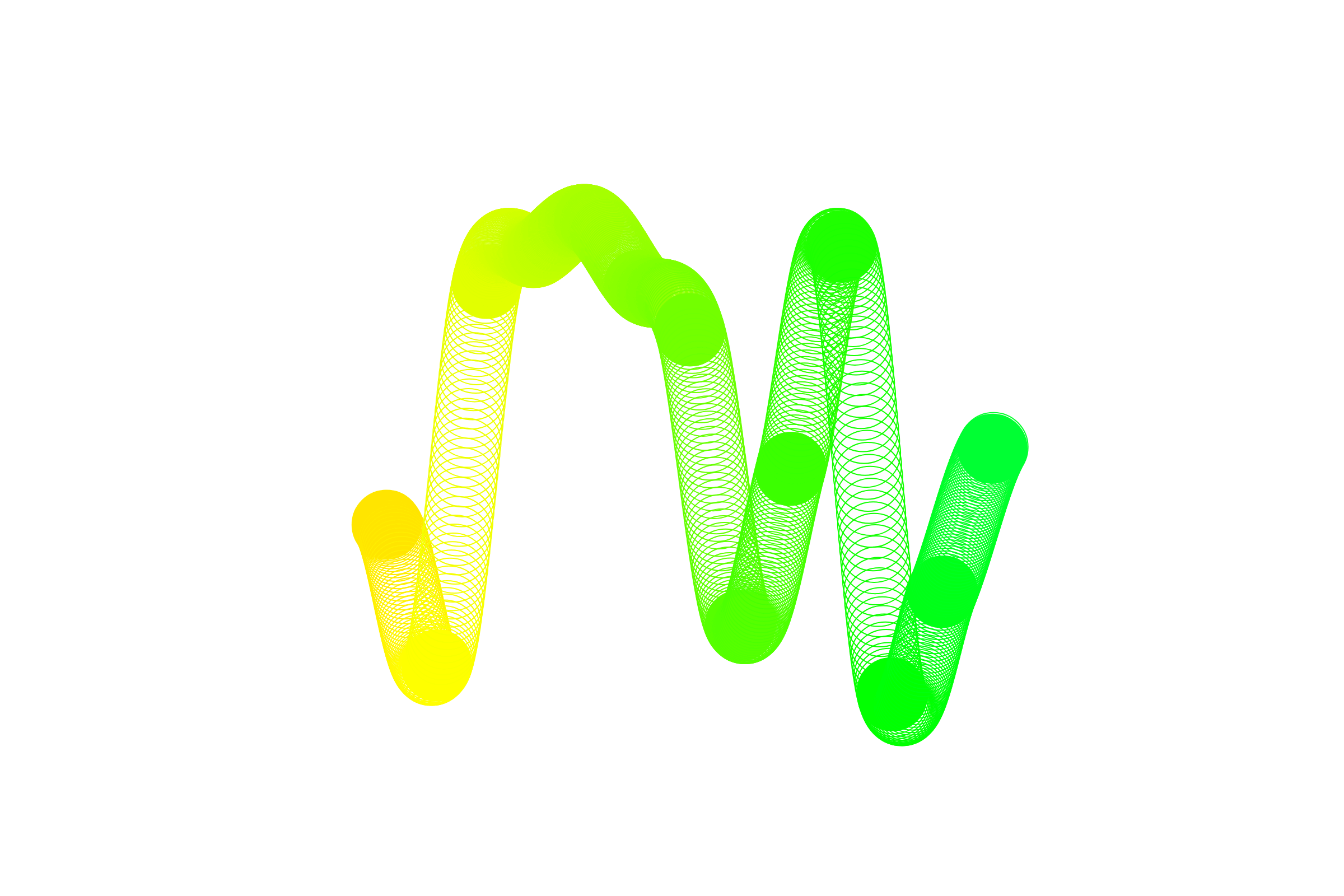 Featured token for: Chromie Squiggle