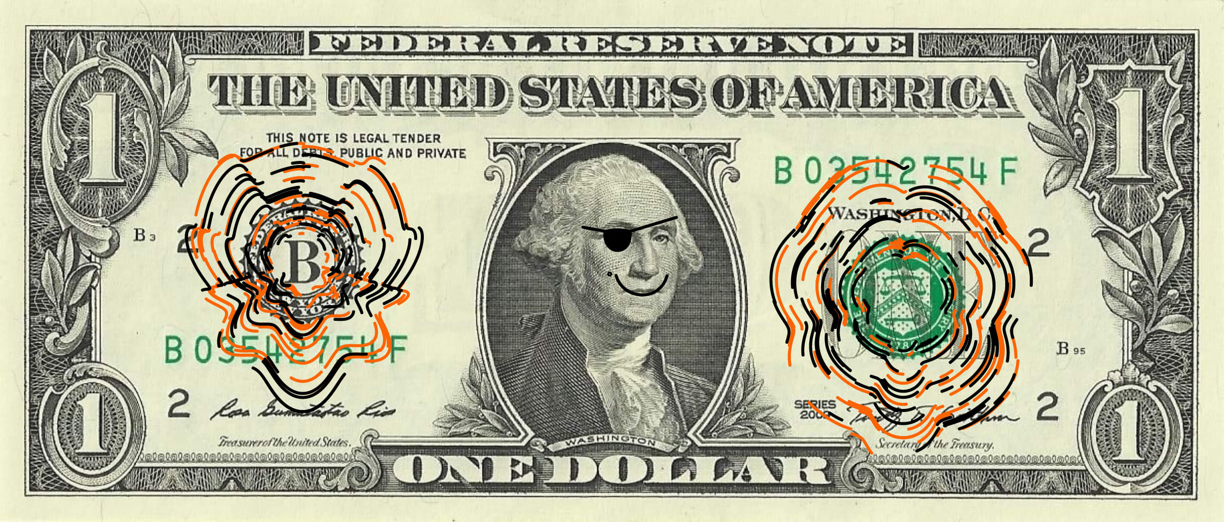 141