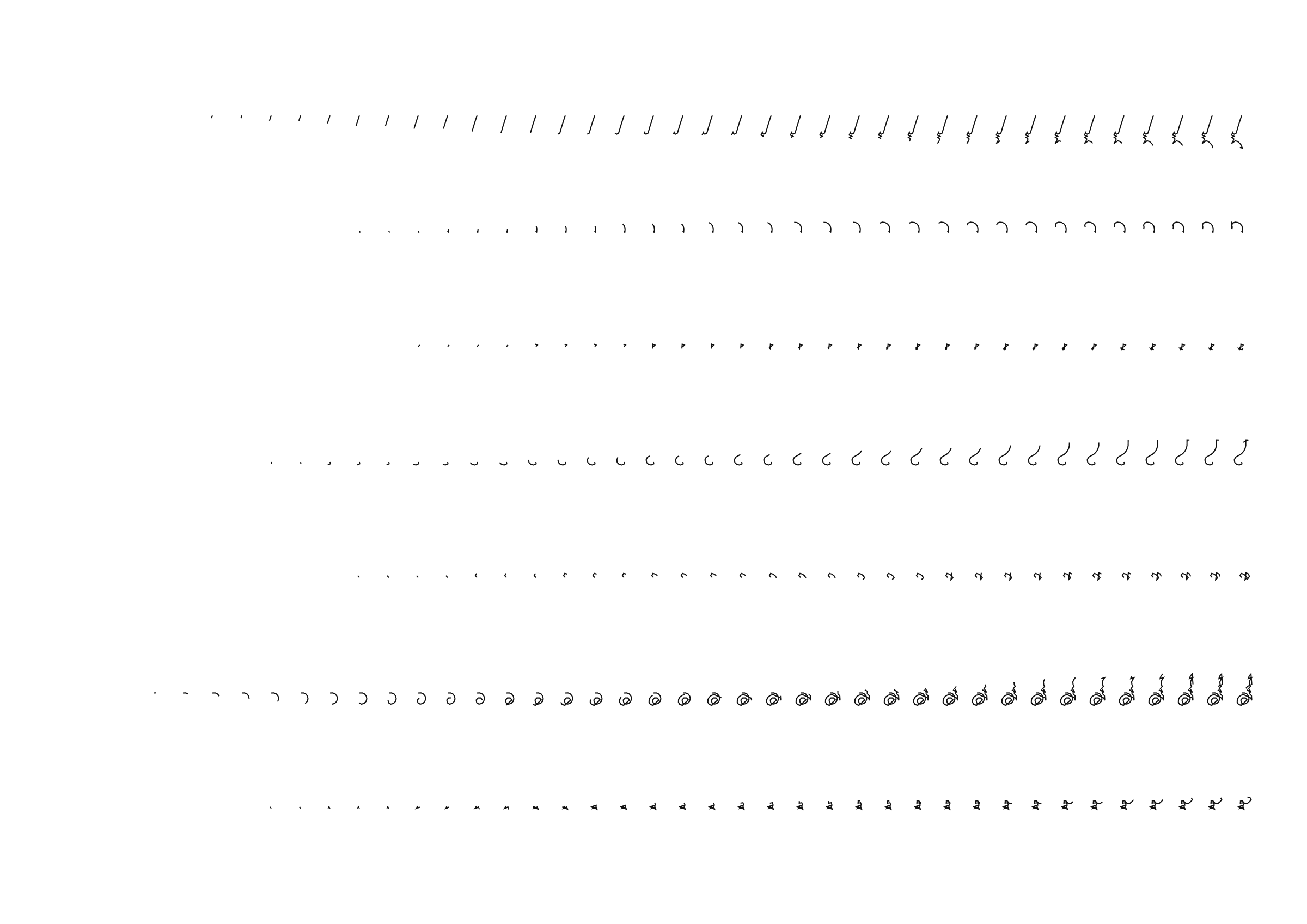 Featured token for: Carattere