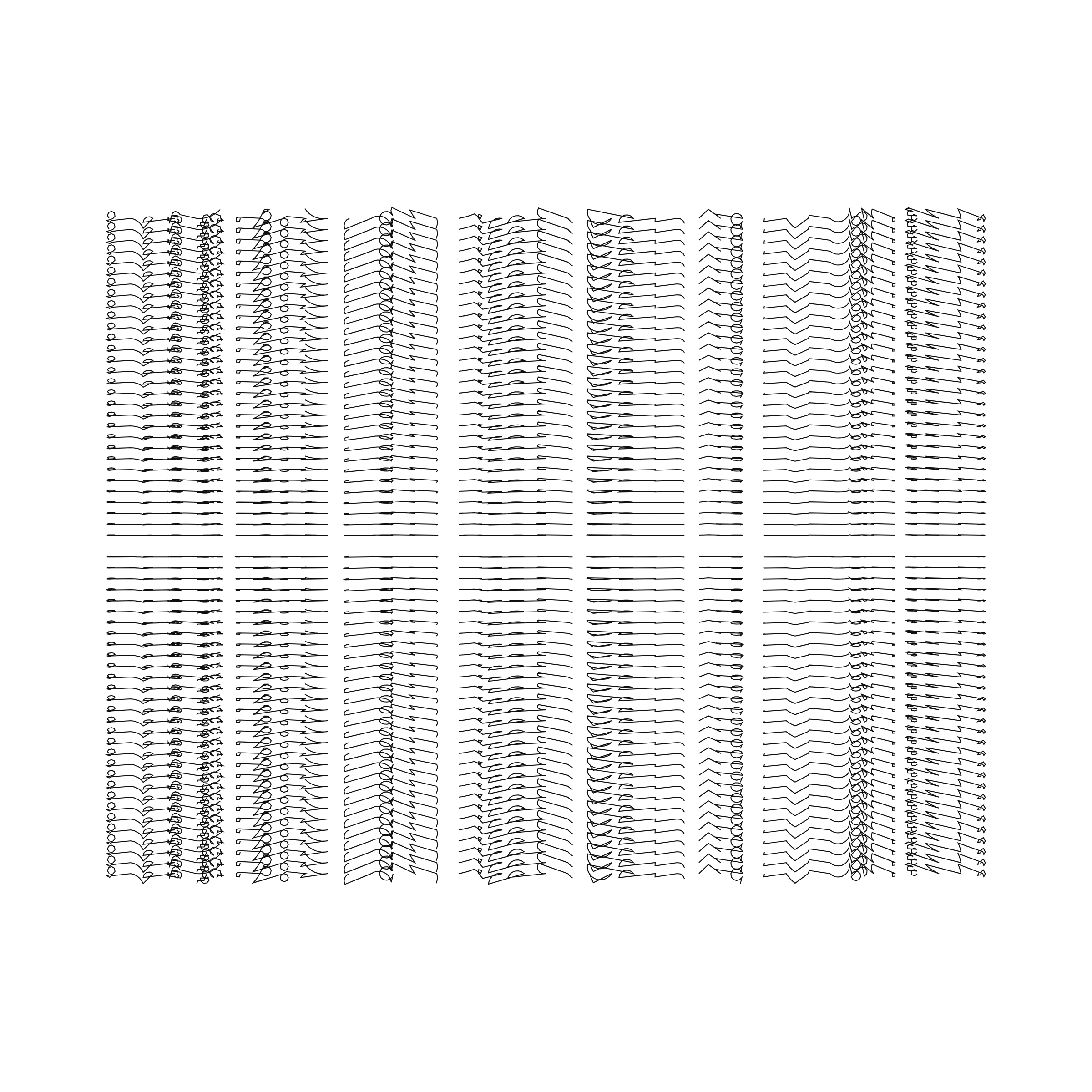 Featured token for: Compressione