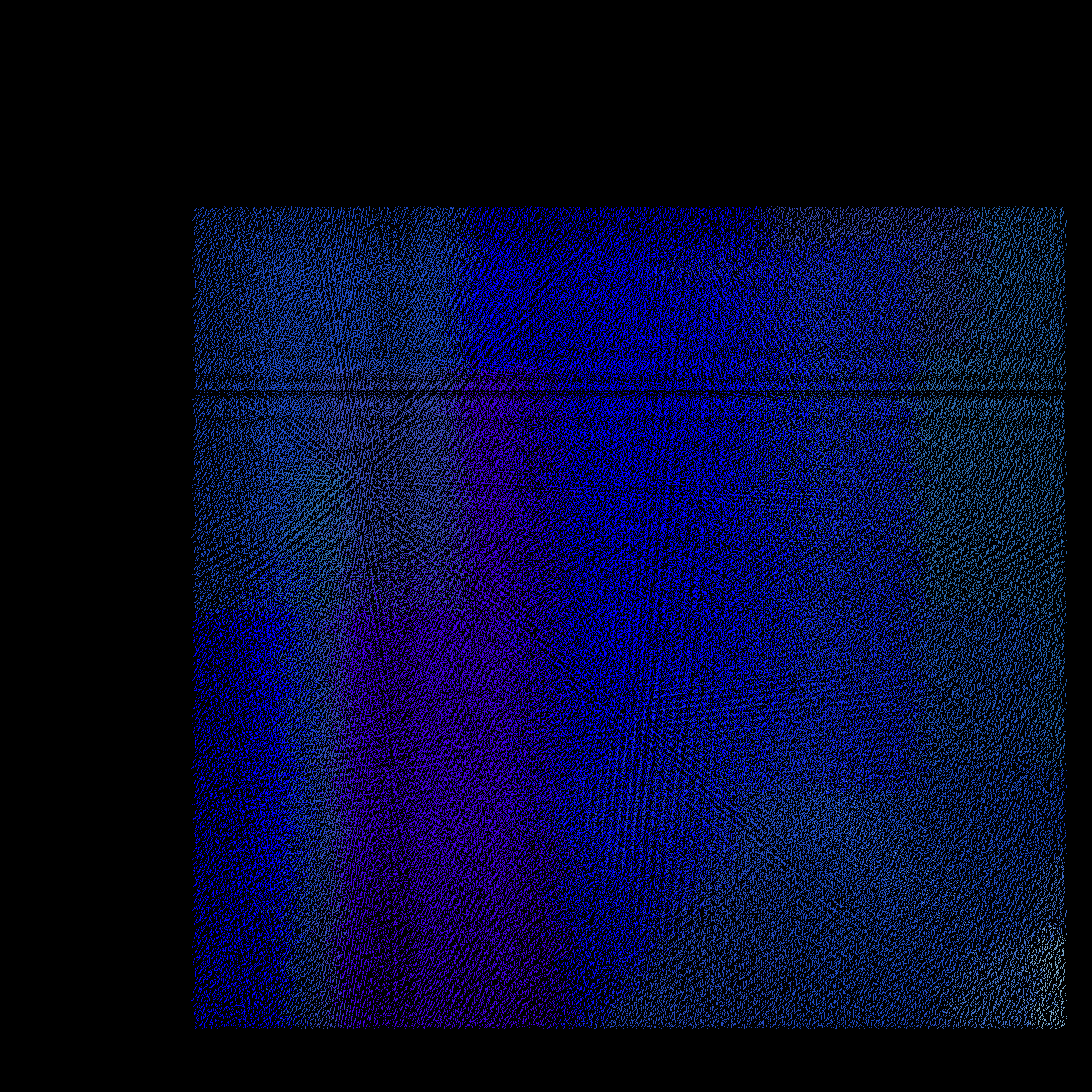 Featured token for: Axo