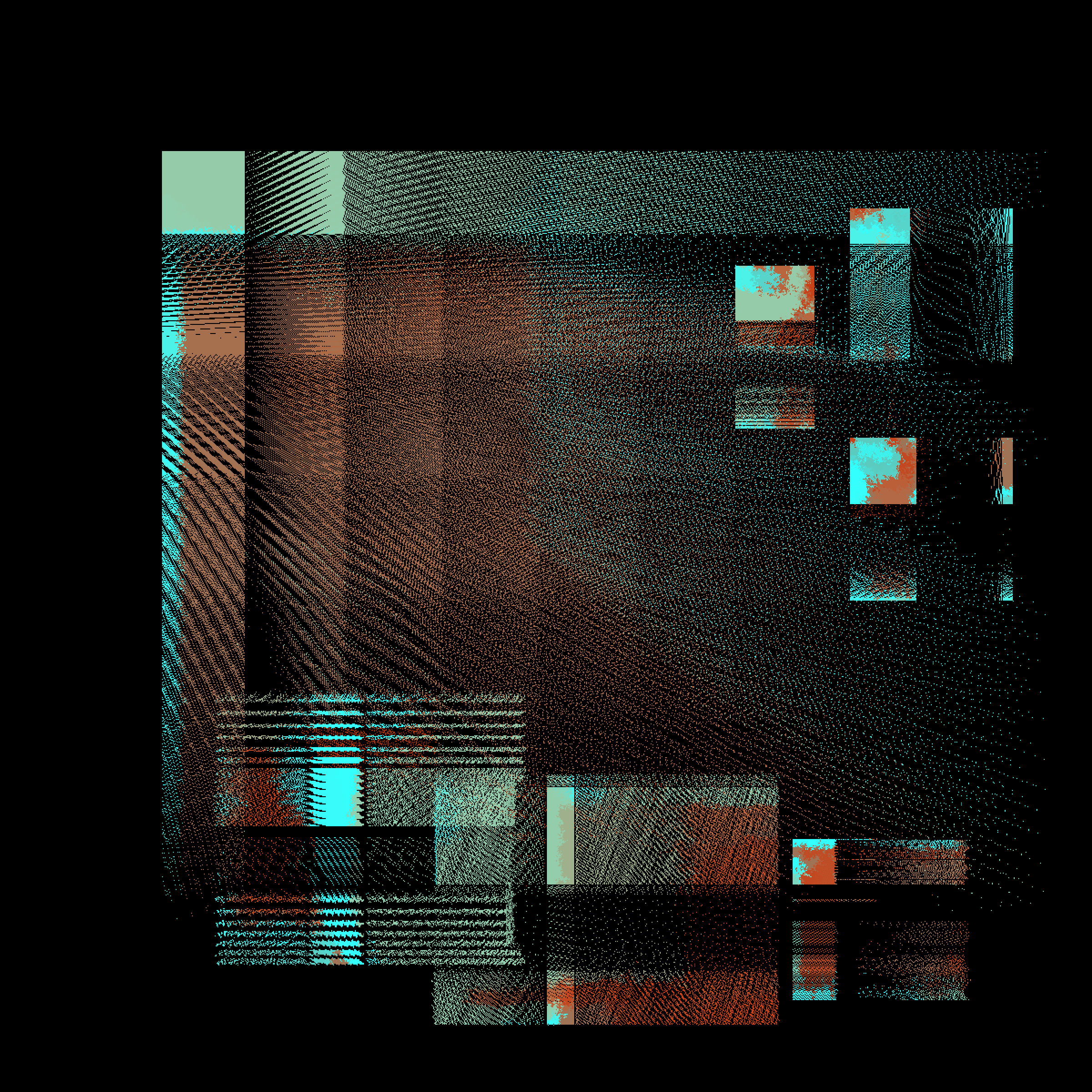 Featured token for: Axo