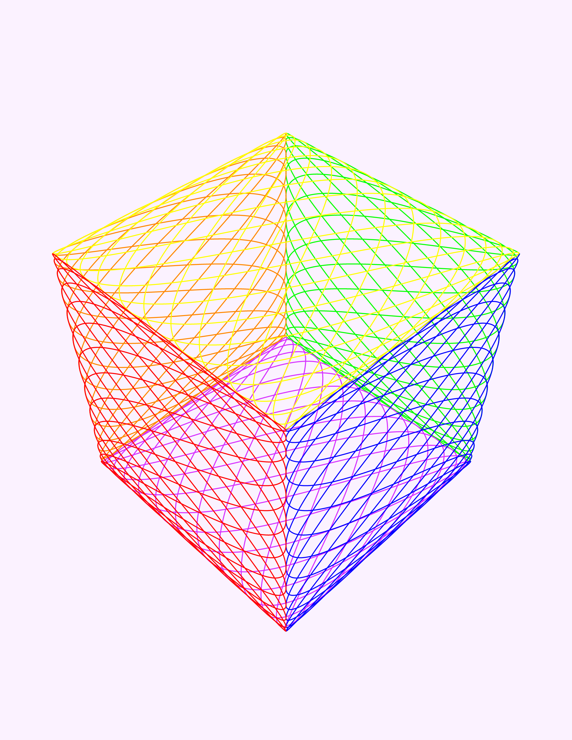 Lissajous token #6