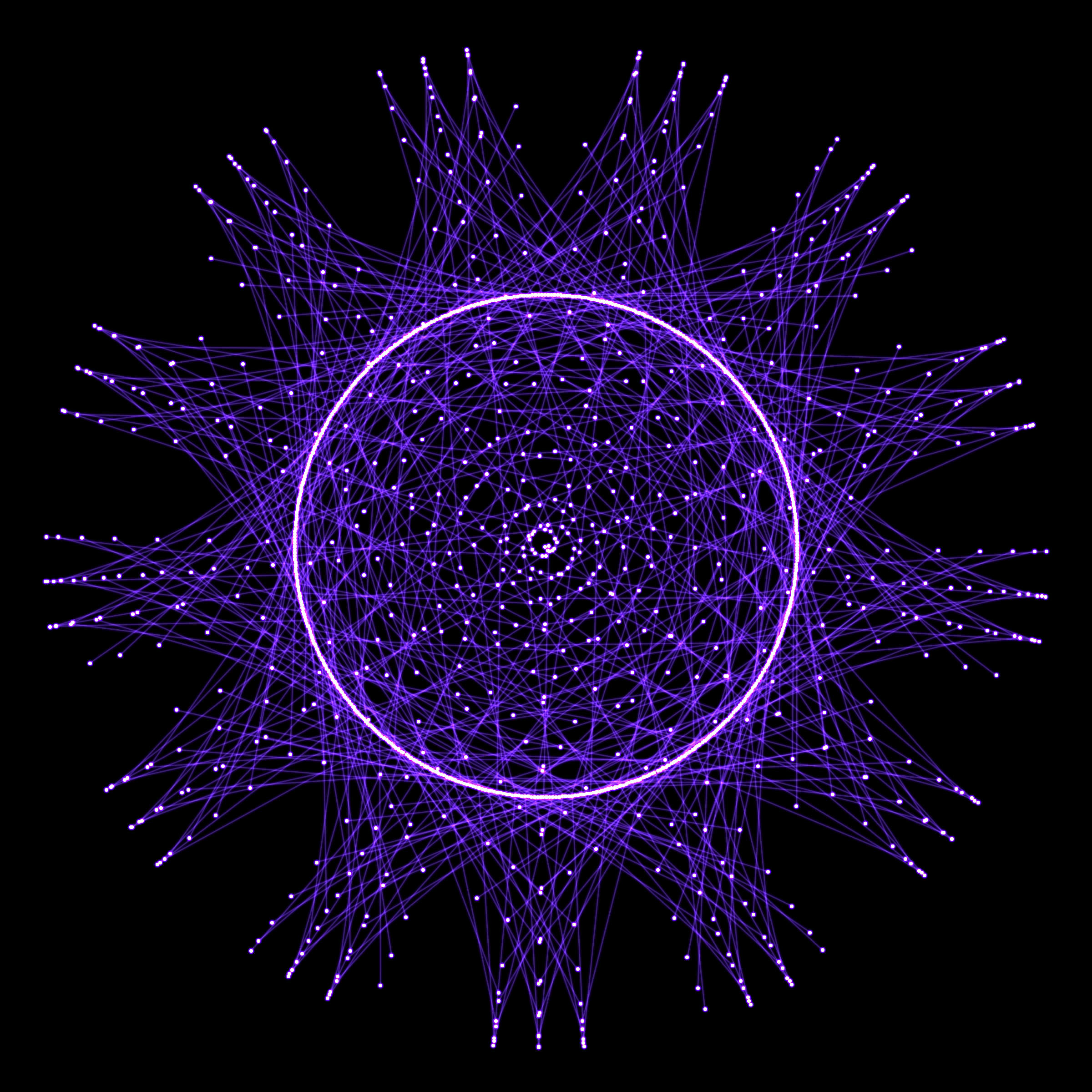 Featured token for: Nucleus