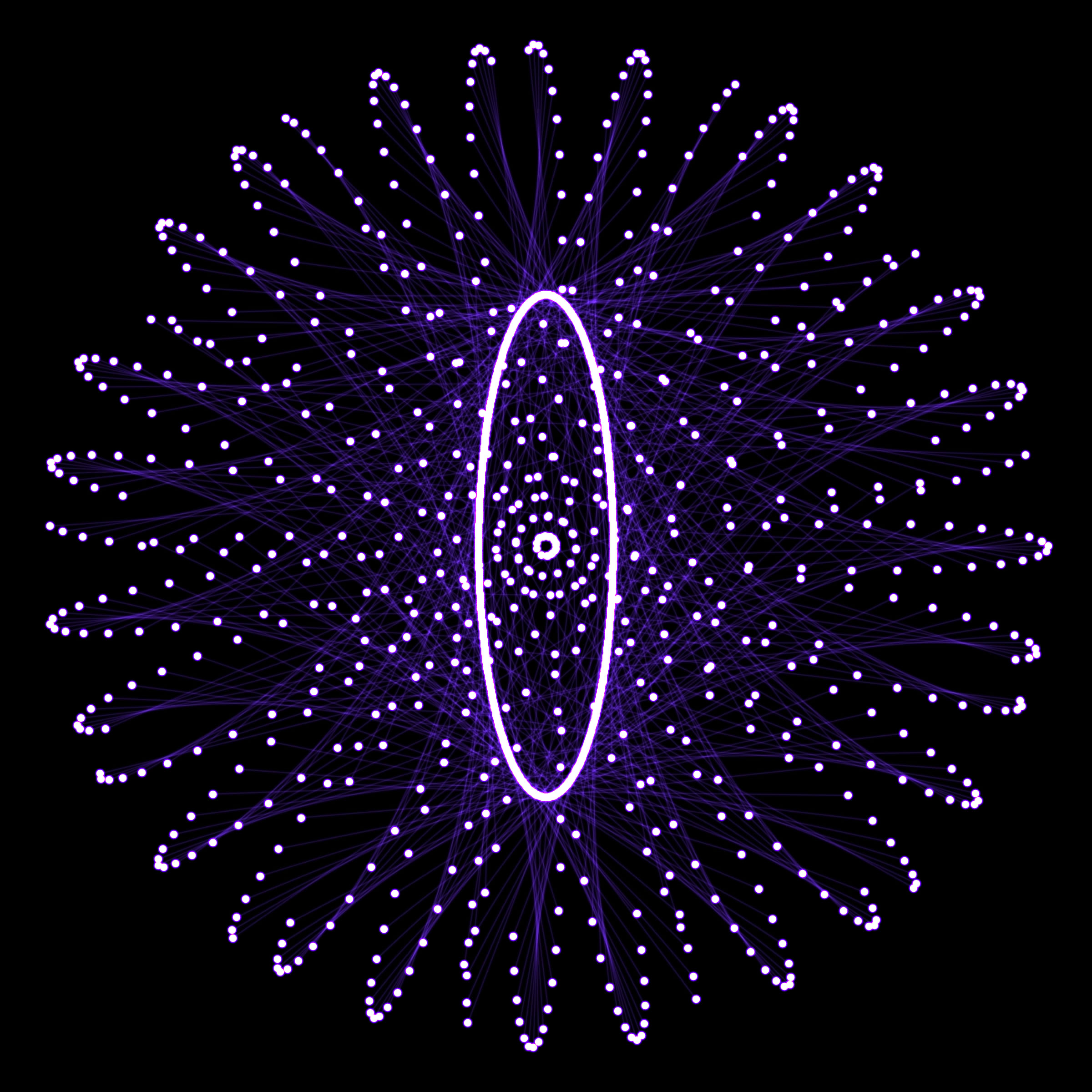 Featured token for: Nucleus