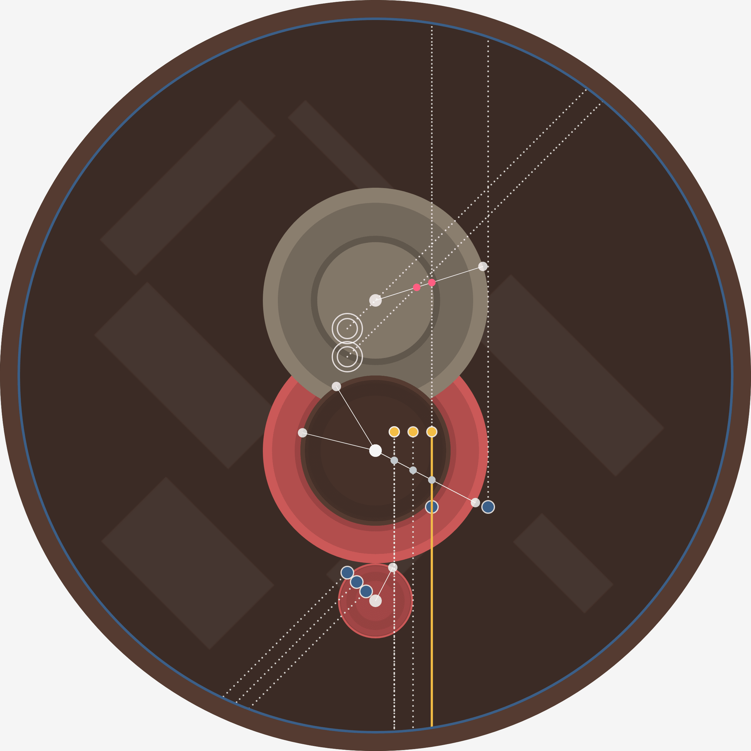 Featured token for: Good Vibrations