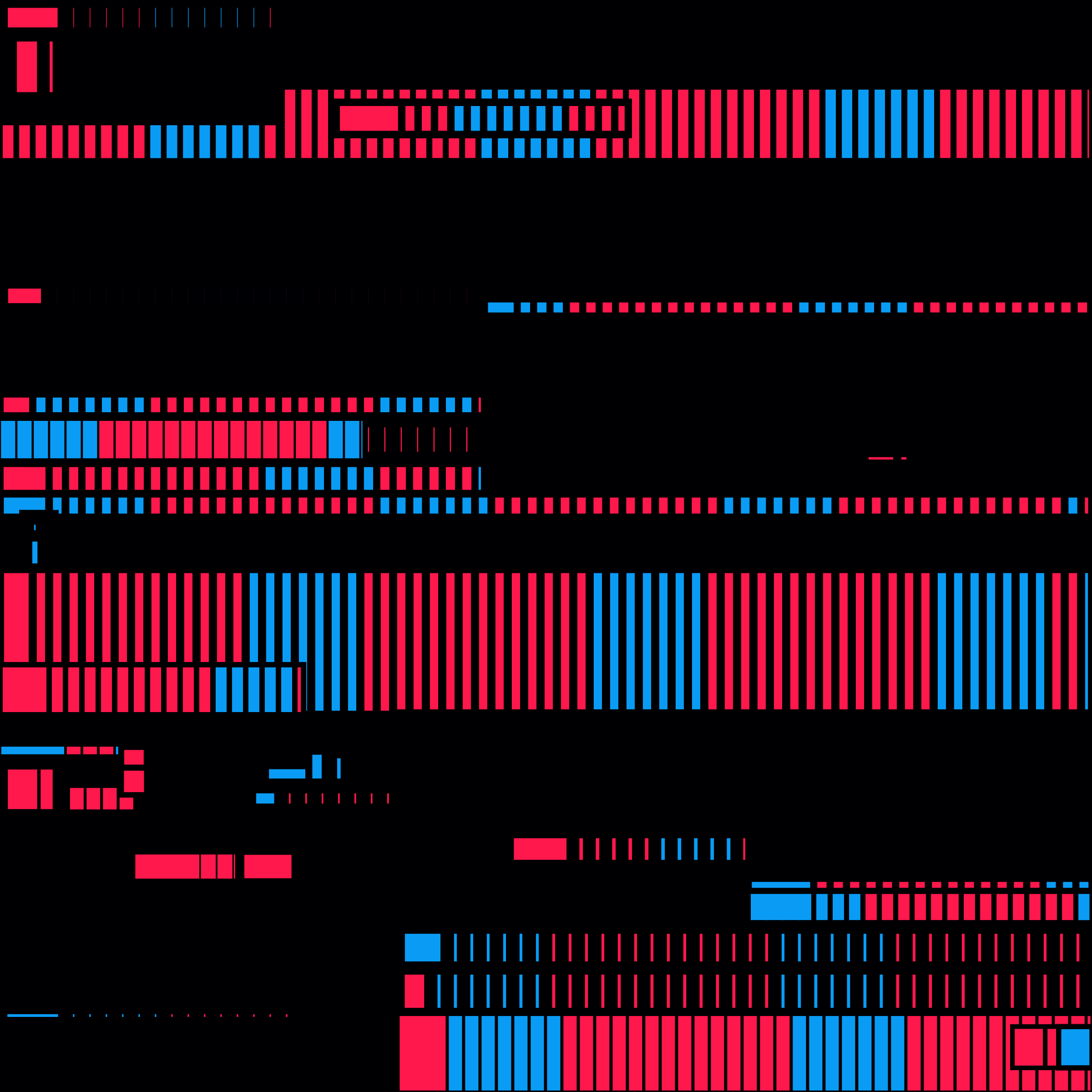 Cyber Cities  #14000086