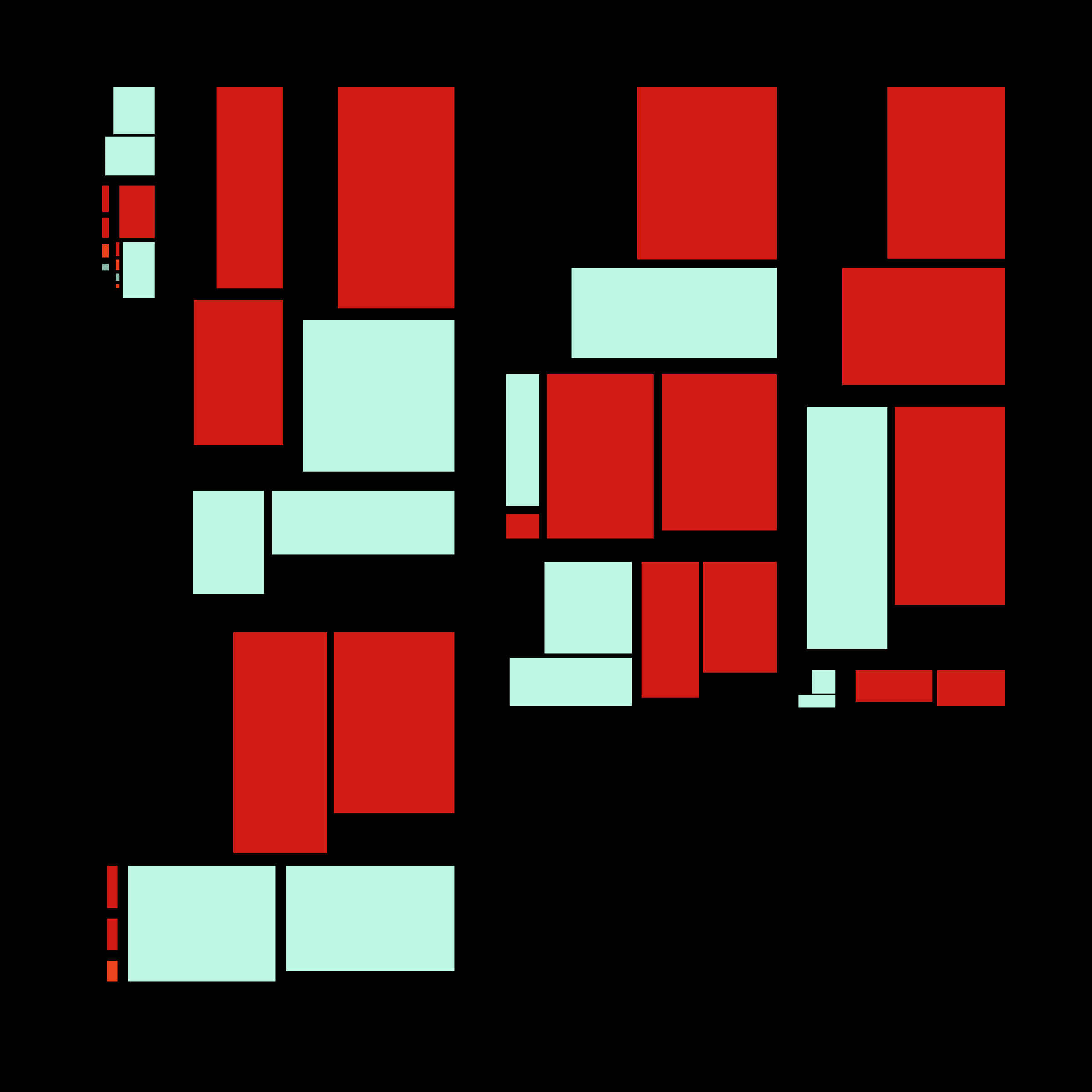 Recursion #192000035