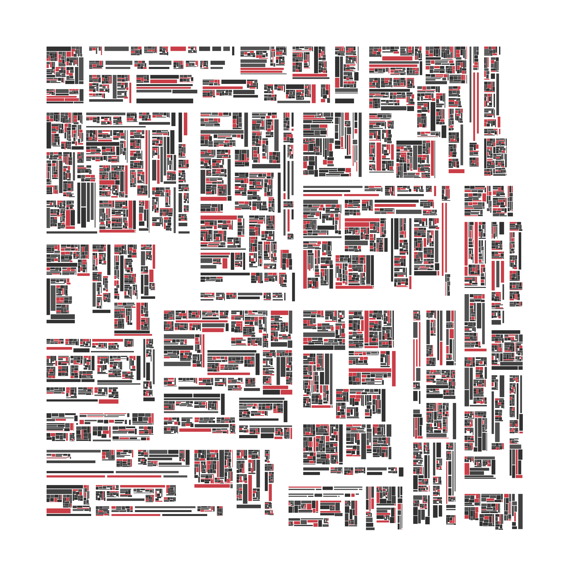 Recursion #192000205