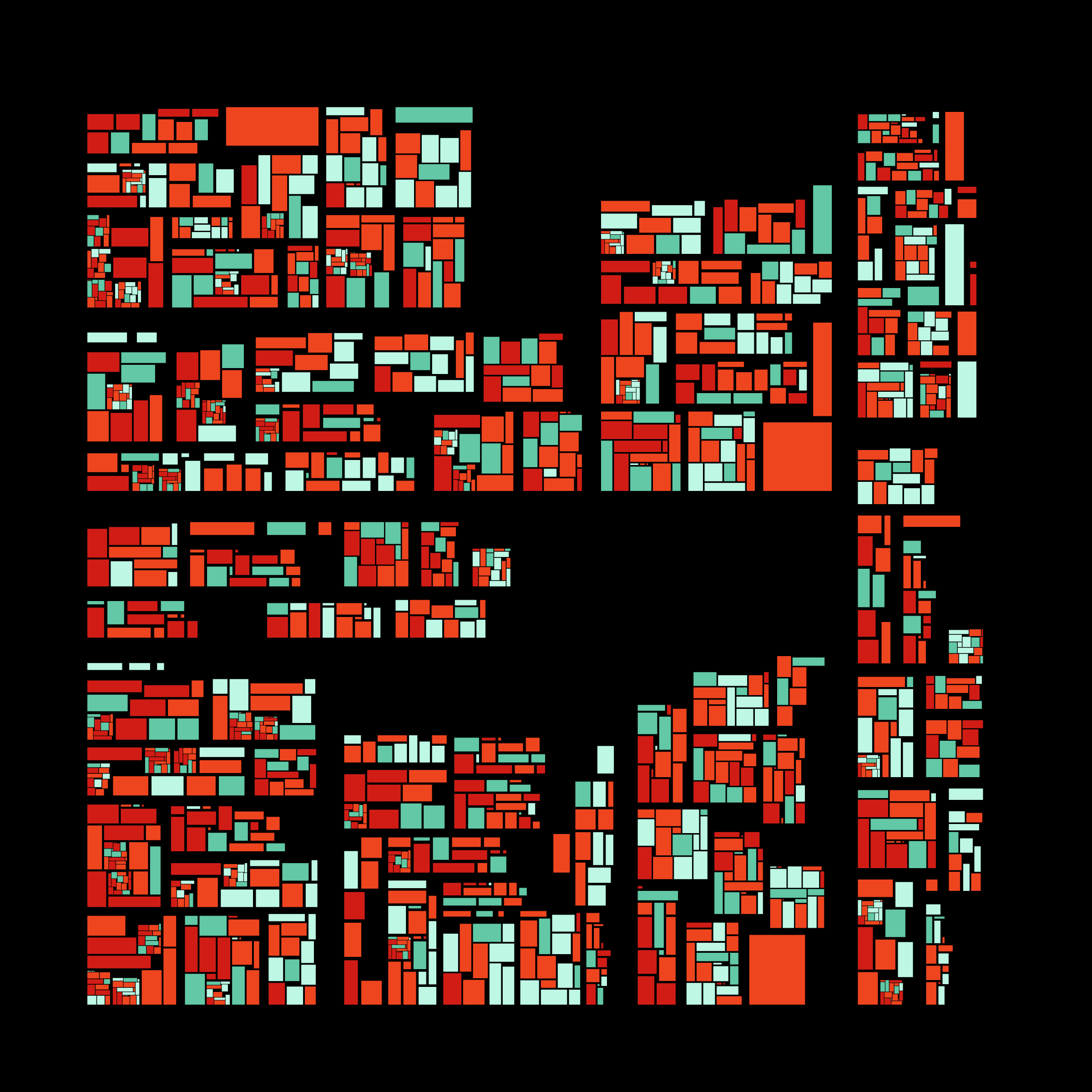 Recursion #192000232
