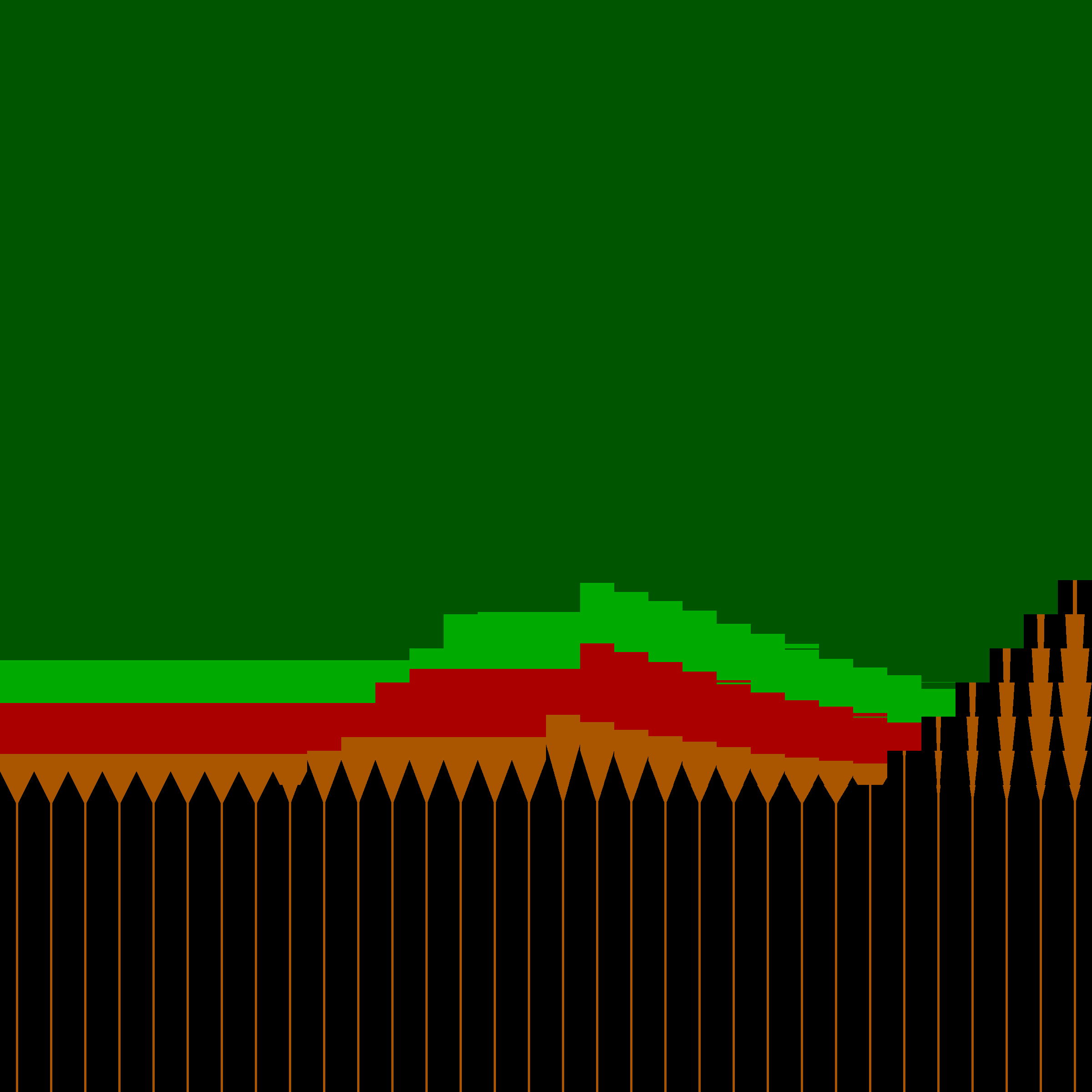 197000056