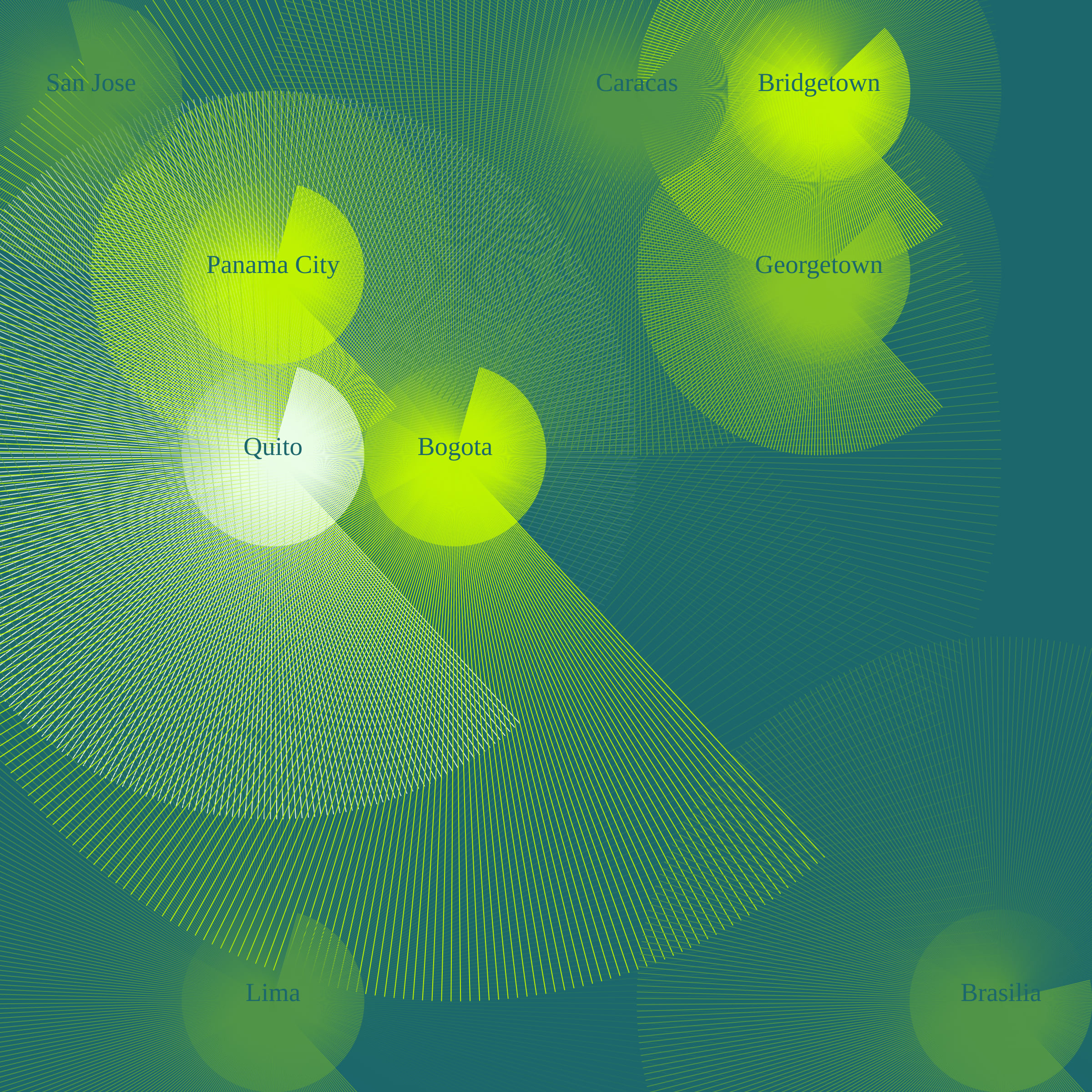 Featured token for: Time Atlas 🌐