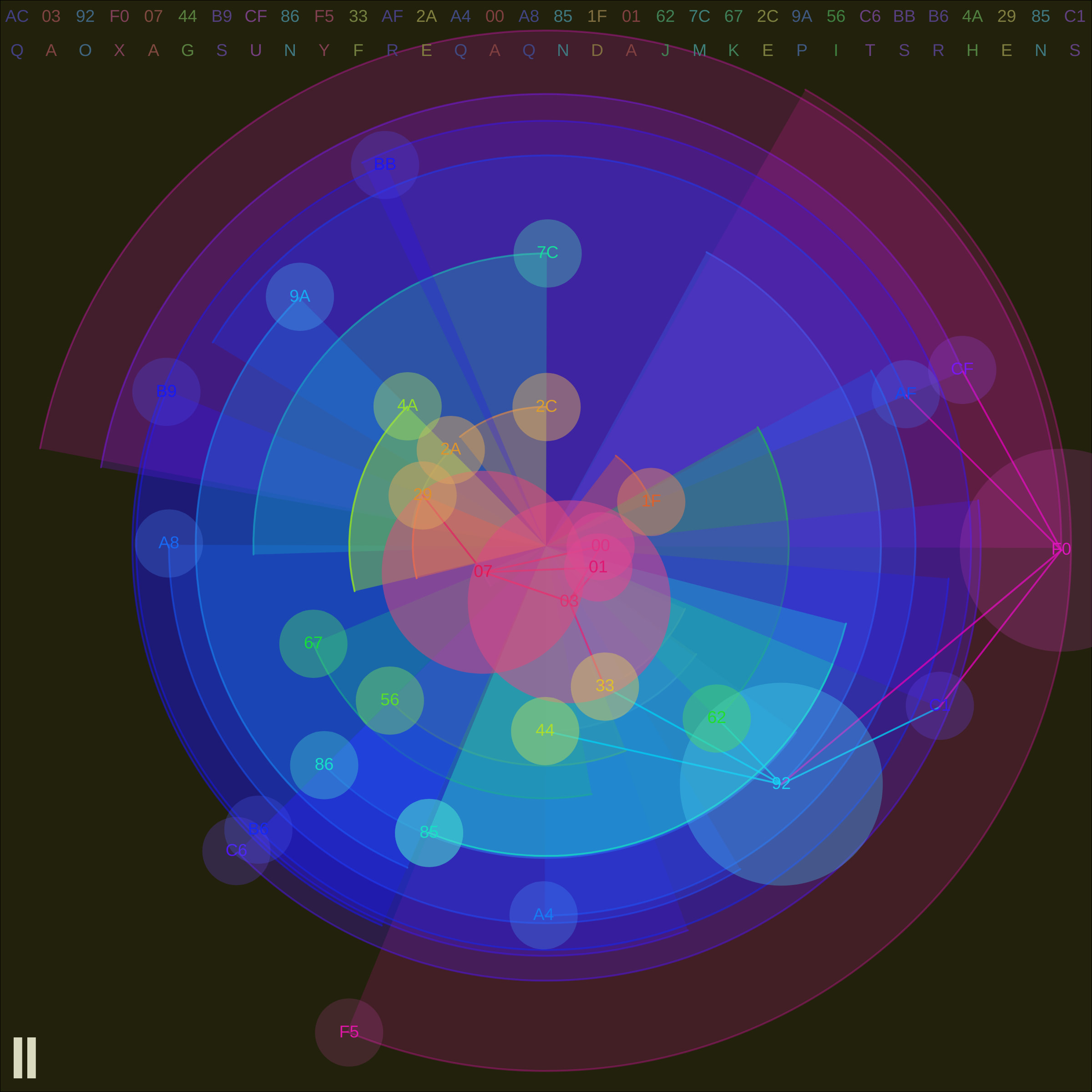 Collection cover