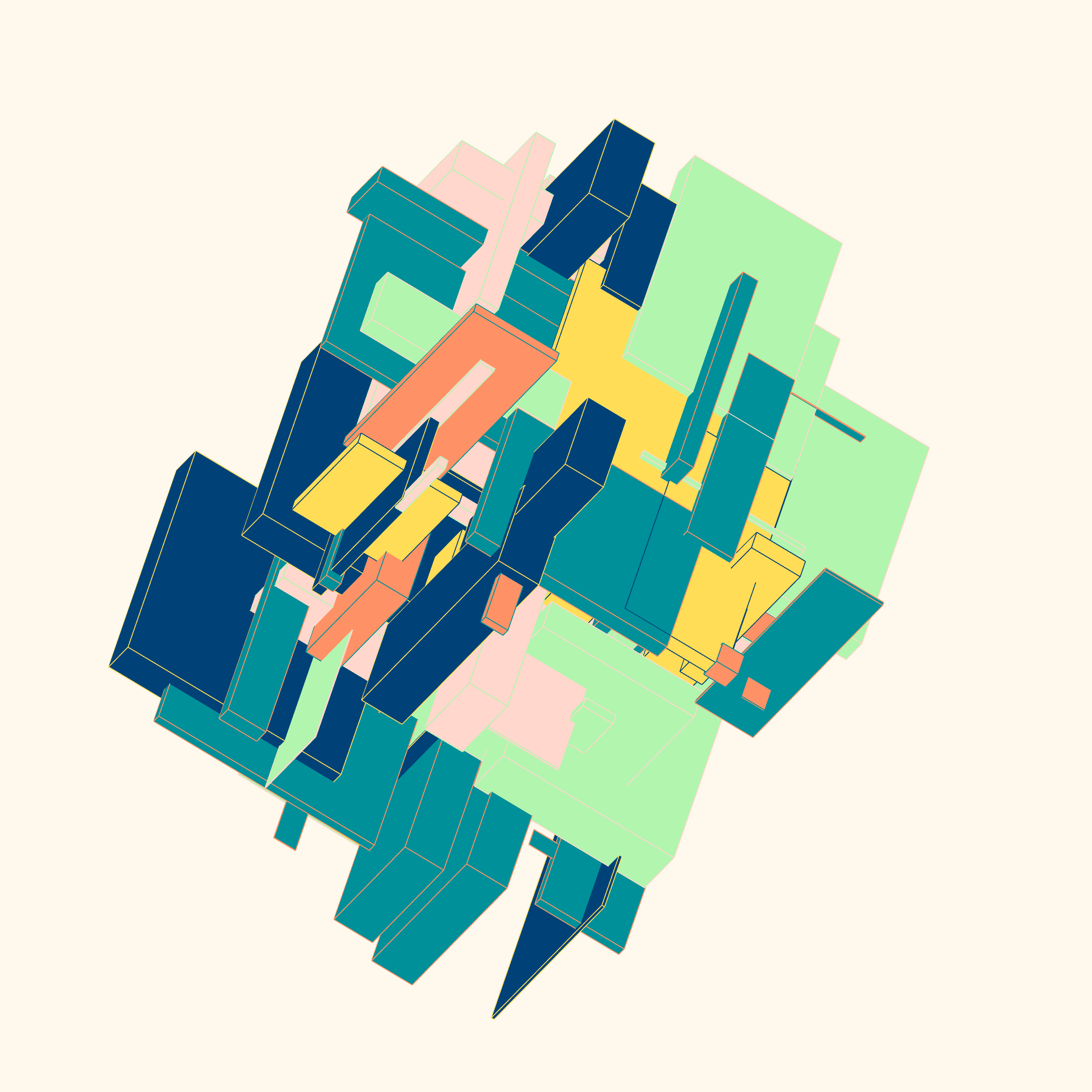 Featured token for: Isodream