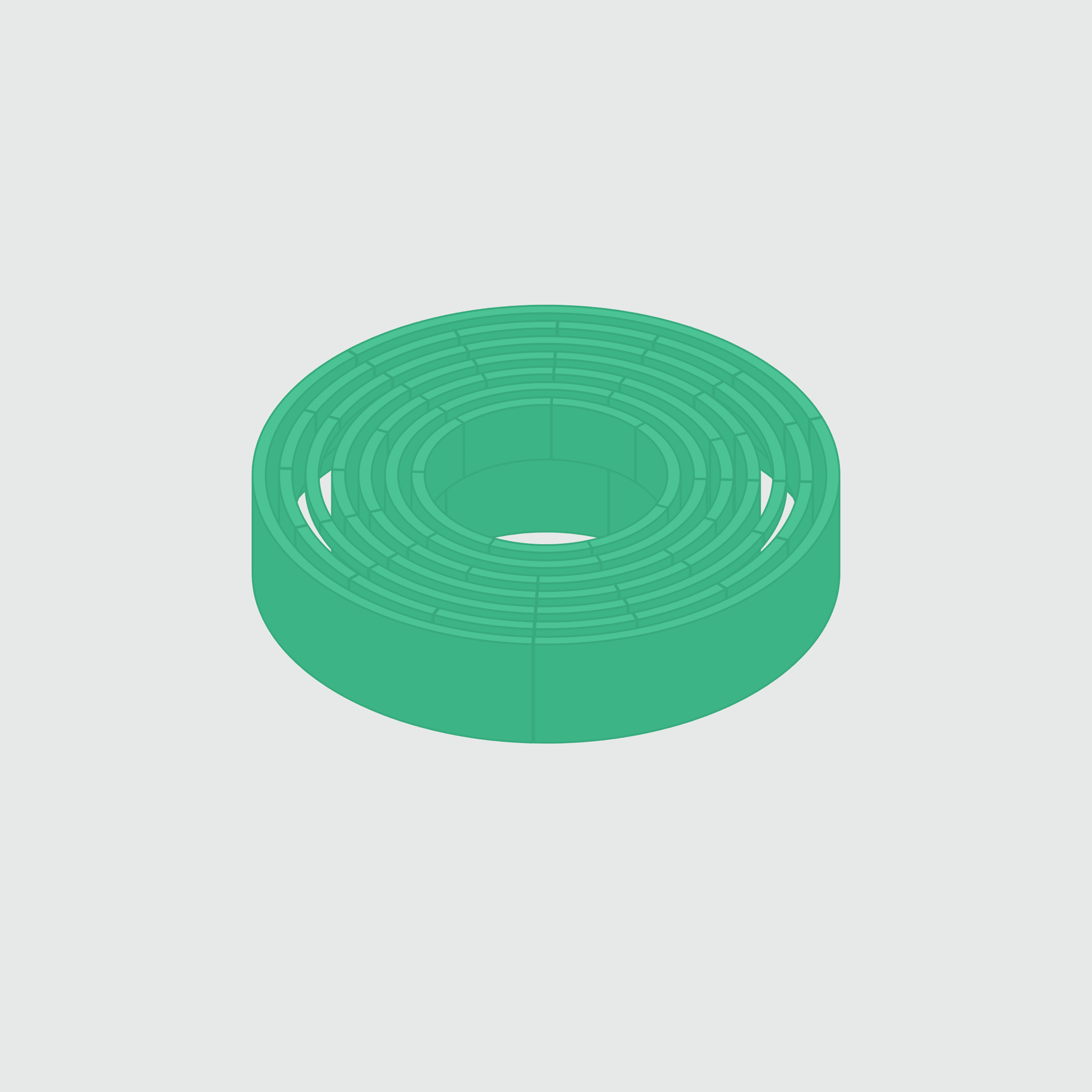 Featured token for: AlgoBeats