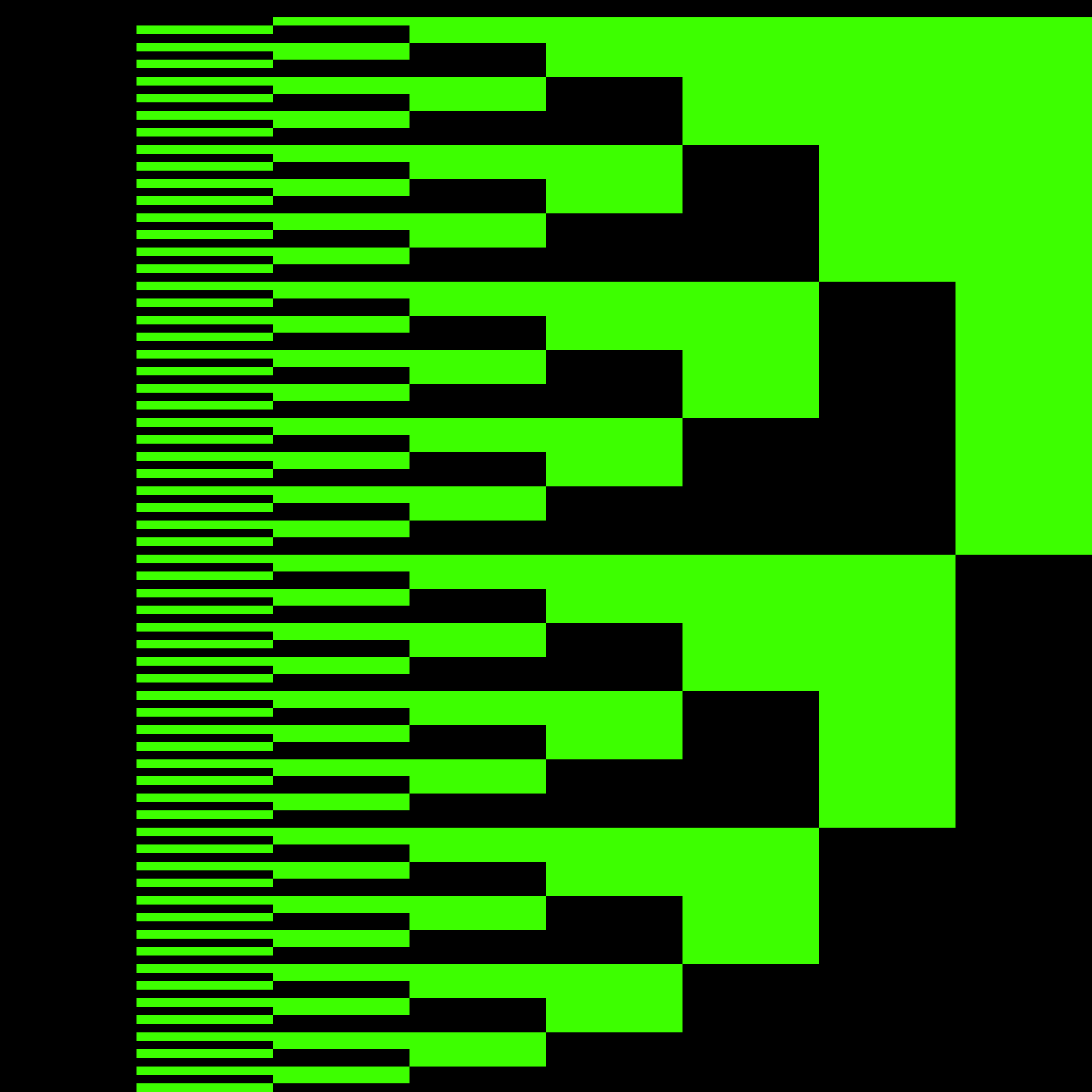 Featured token for: ♫ ByteBeats