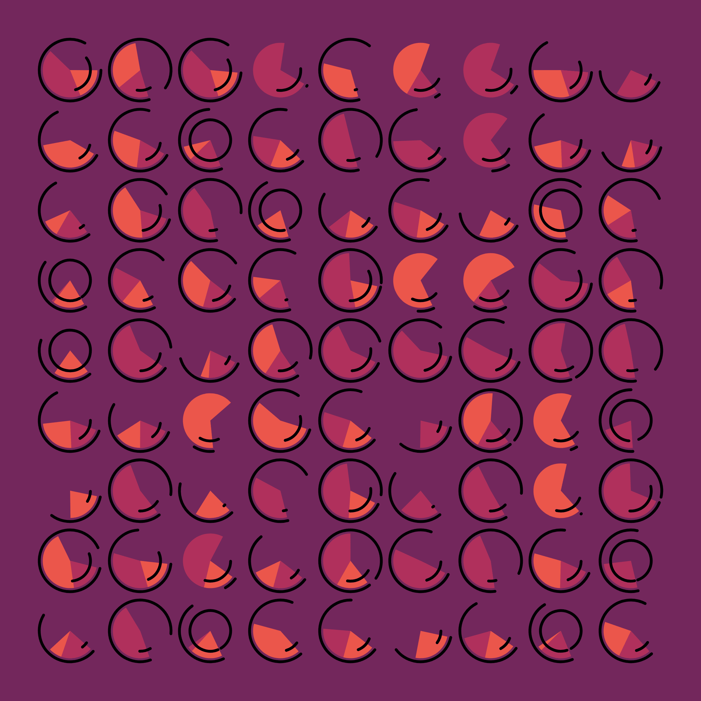 Dynamic Slices  #4000424