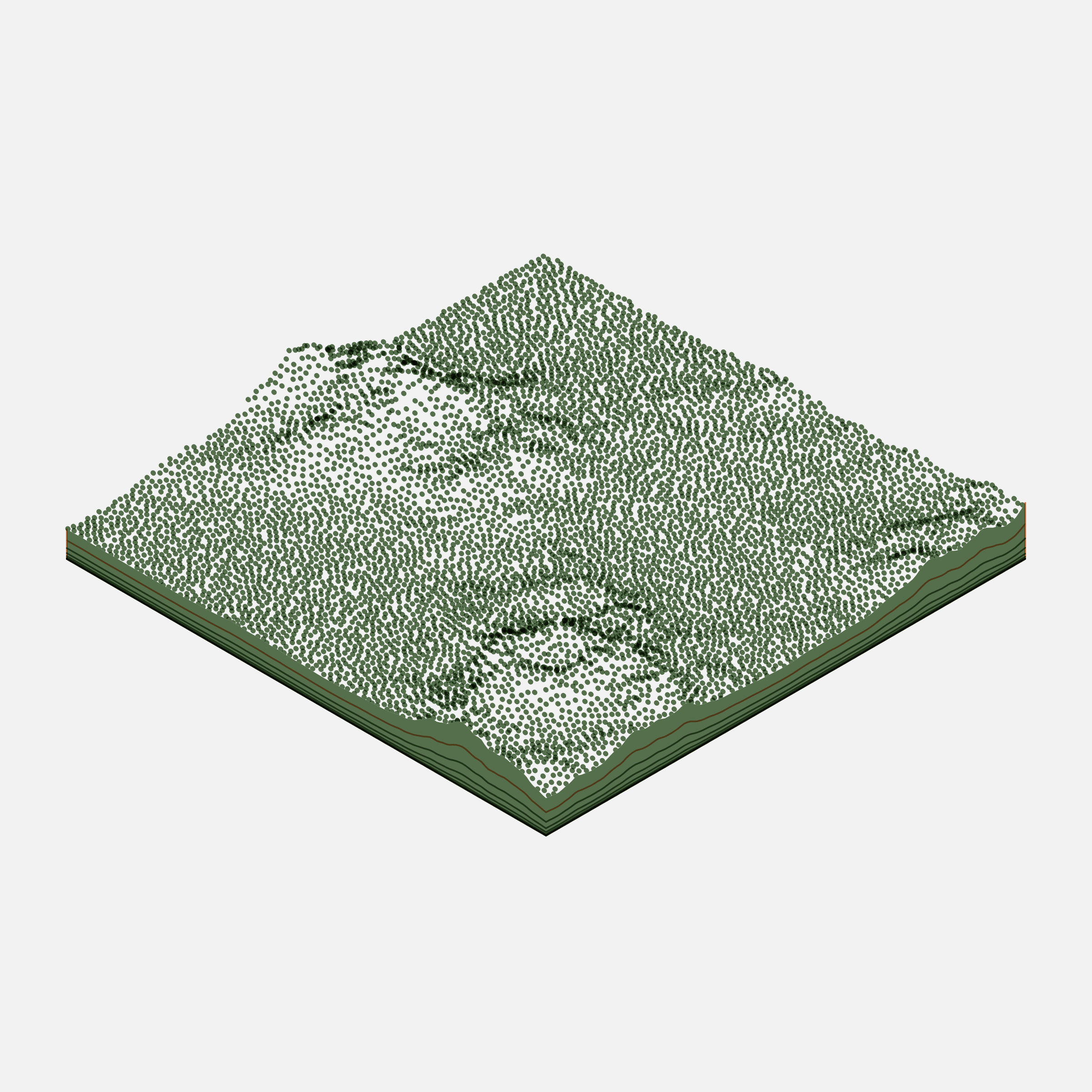 Subscapes #53000370