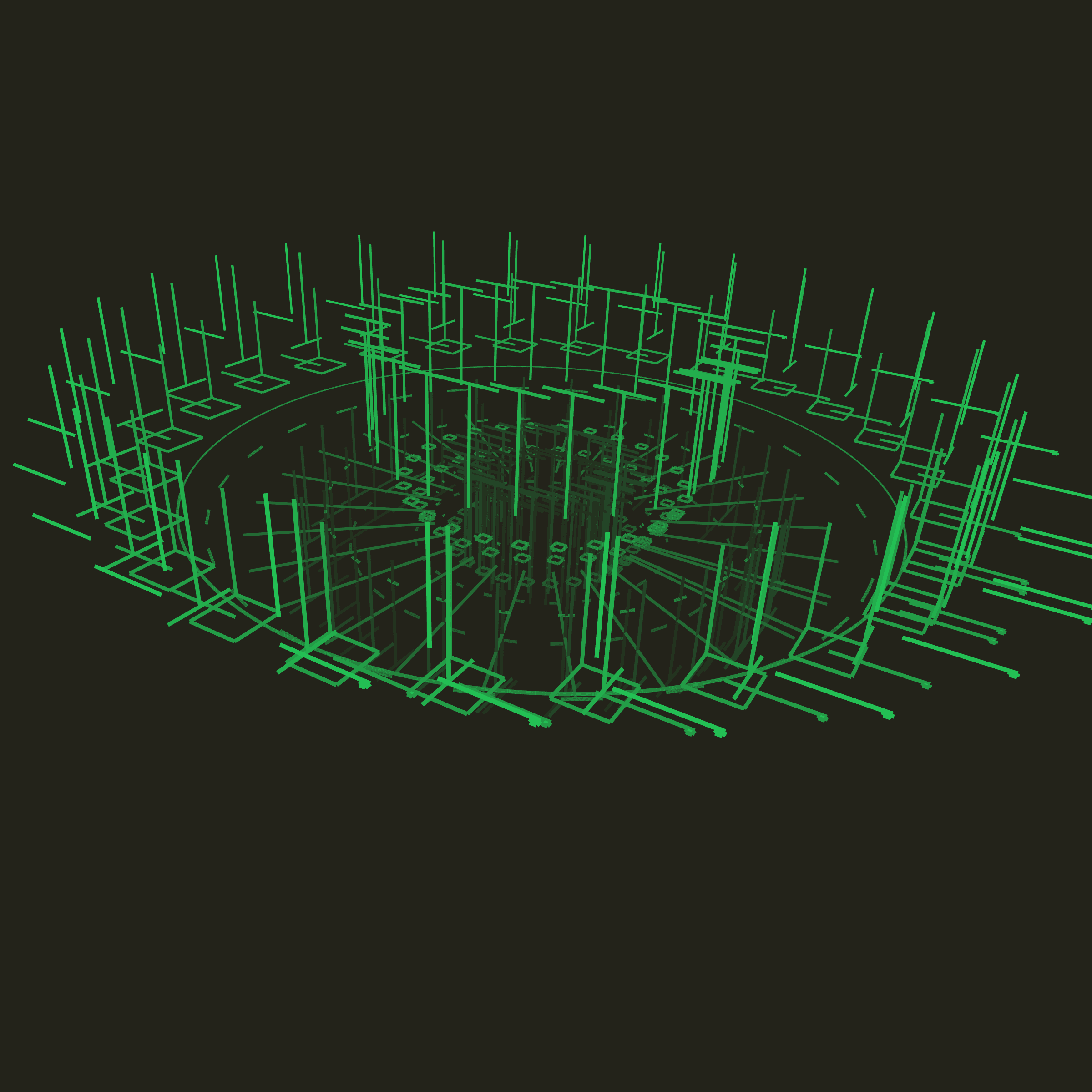 Featured token for: Antennas