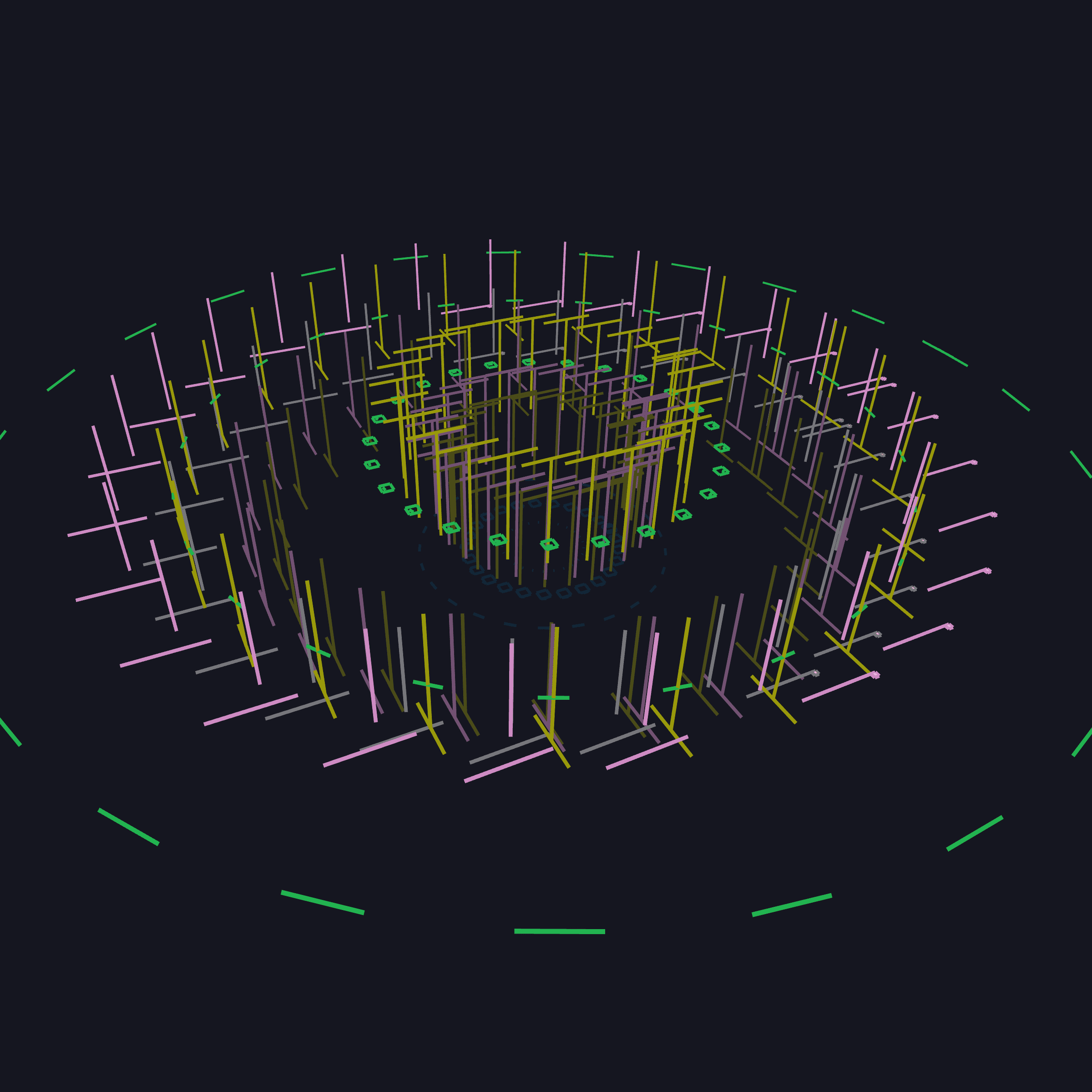 Antennas  #70000180