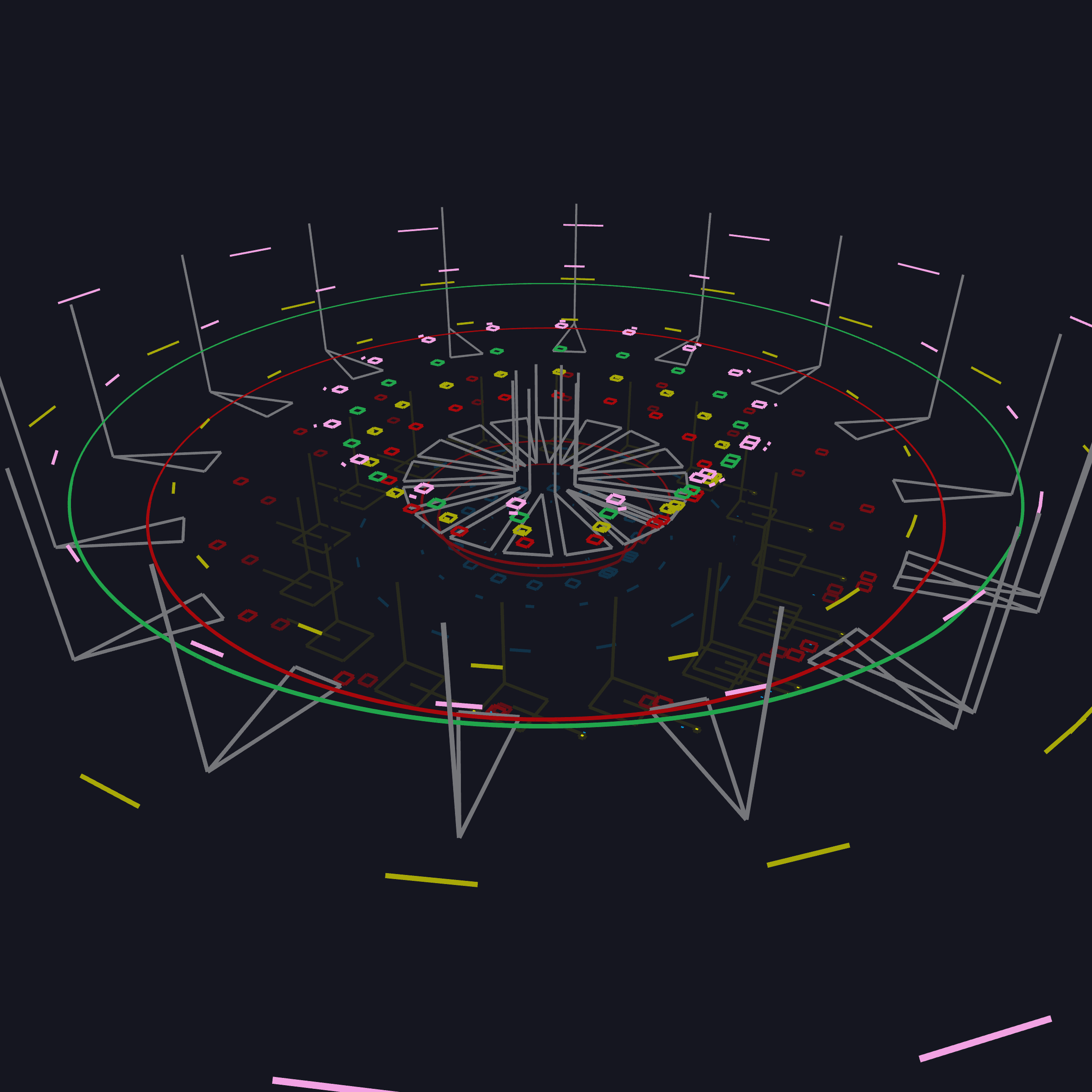 Antennas token #222