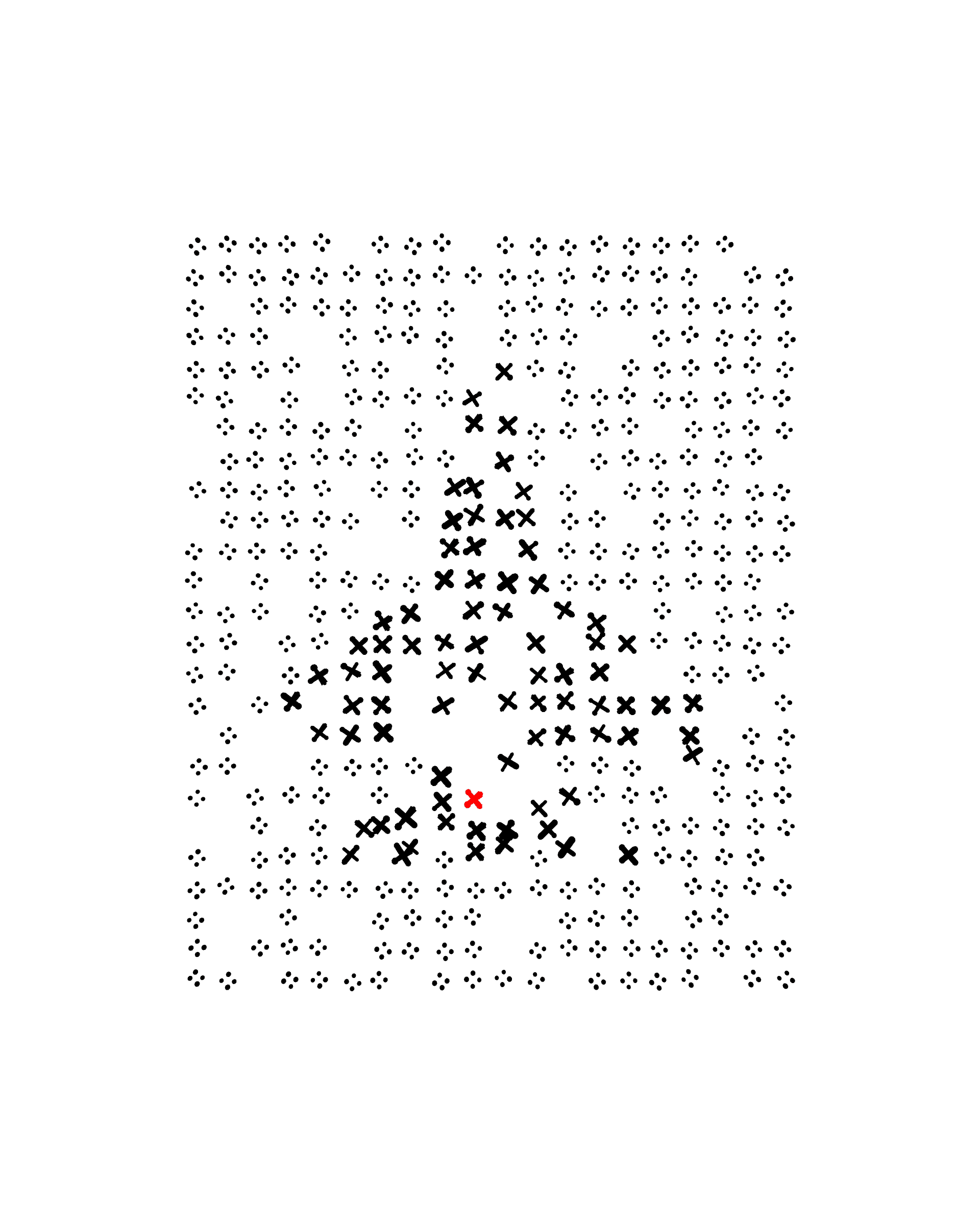 Featured token for: Gas Wars