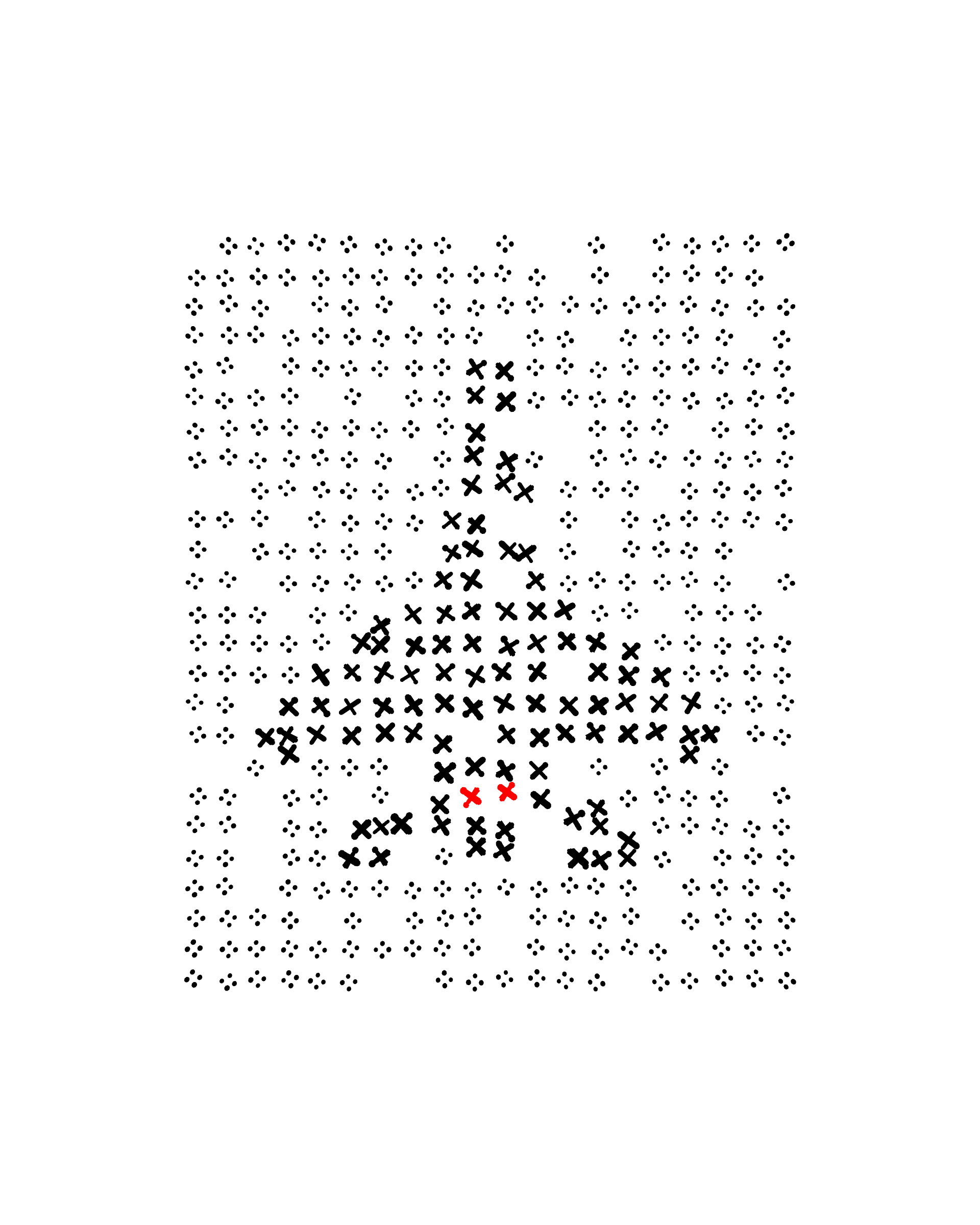 Featured token for: Gas Wars