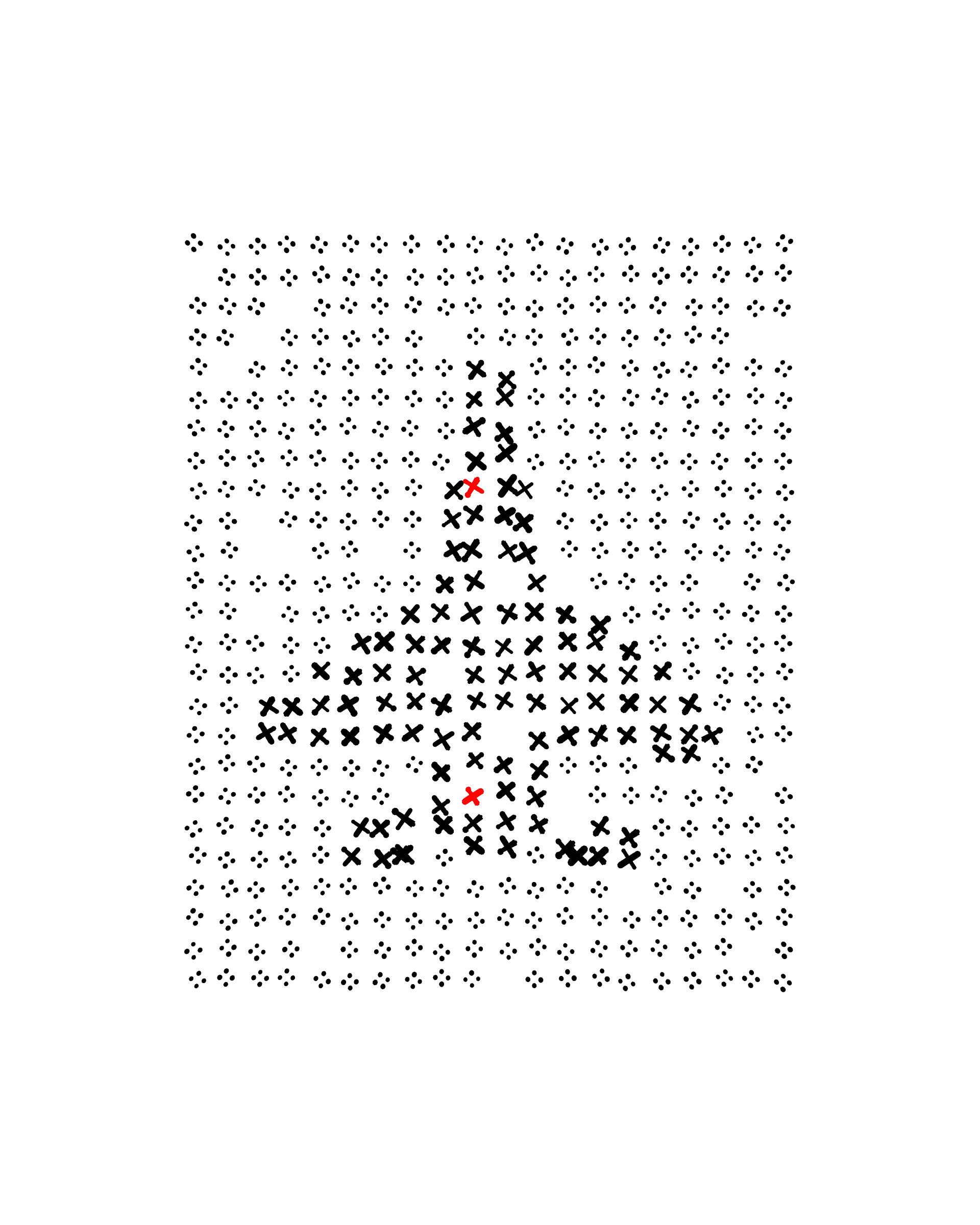 Featured token for: Gas Wars