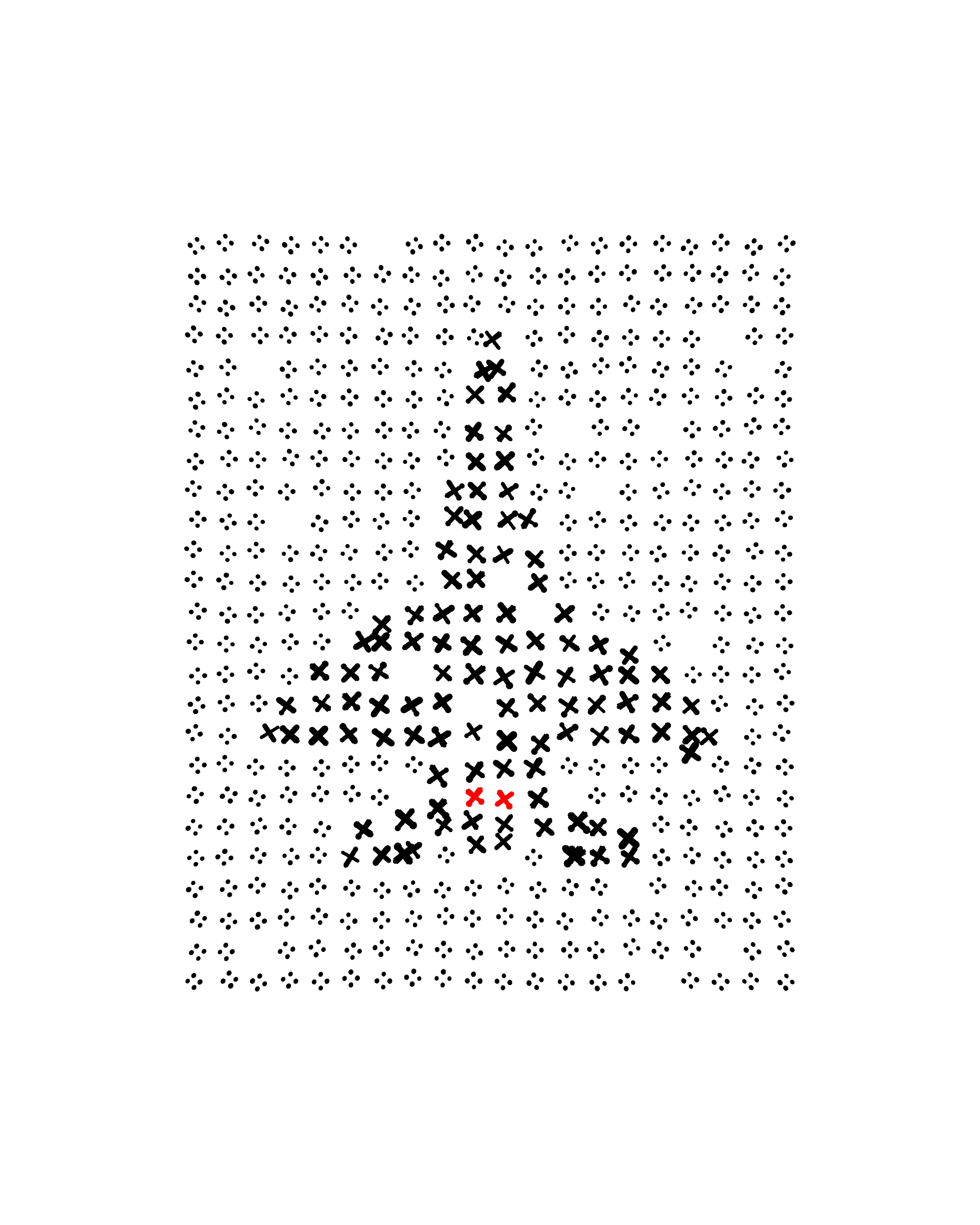 Featured token for: Gas Wars