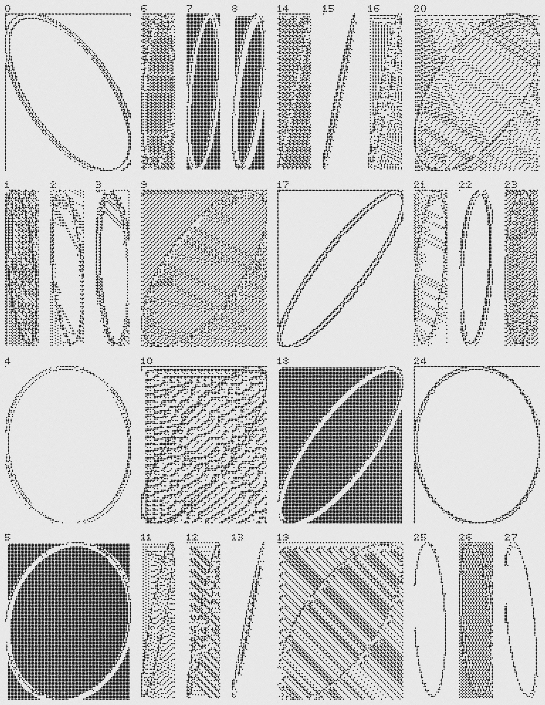 Featured token for: ◯ circle(s)
