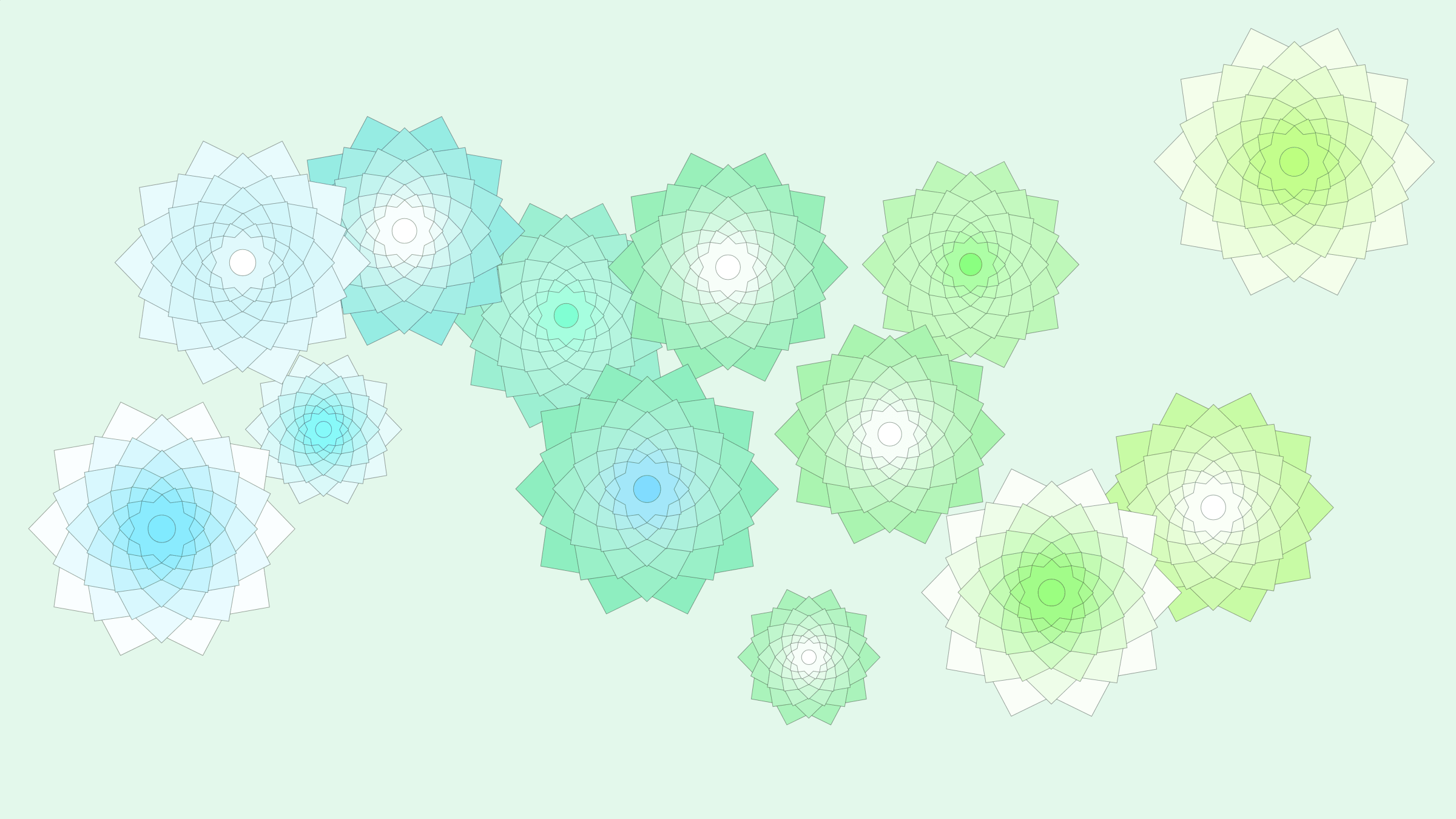 Schema #7000224