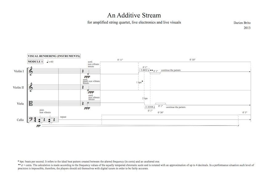 Darien Brito, An Additive Stream, 2013..jpeg