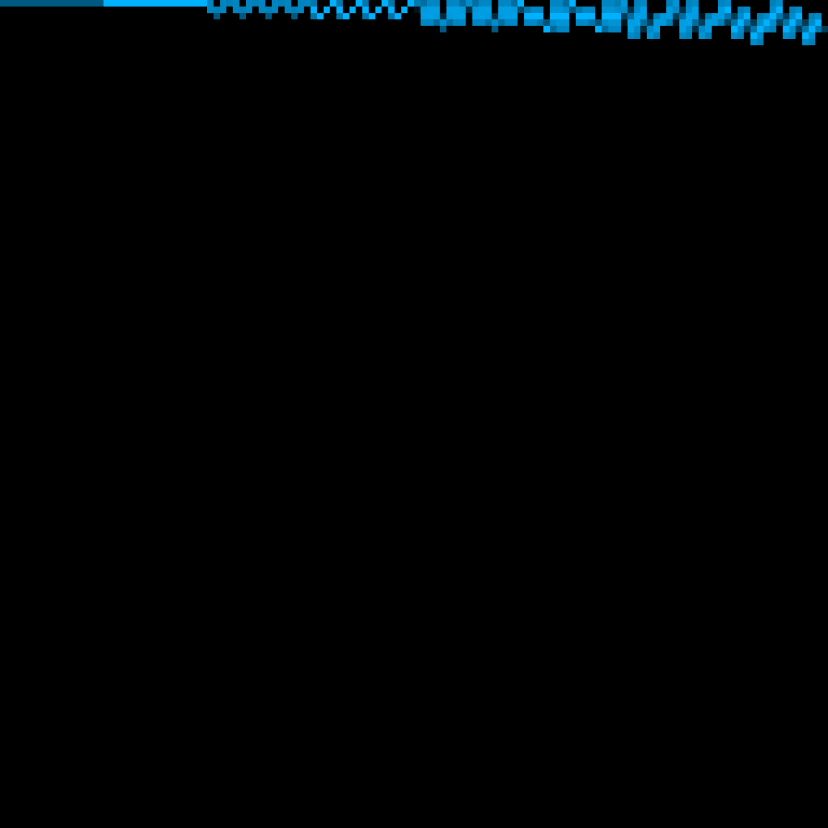 ♫ ByteBeats