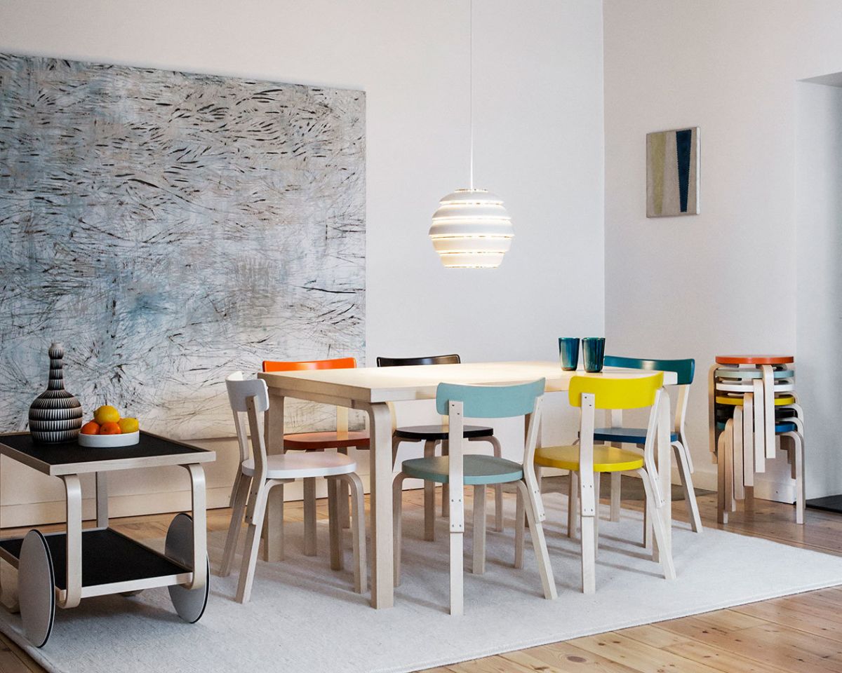 Aalto_table_1