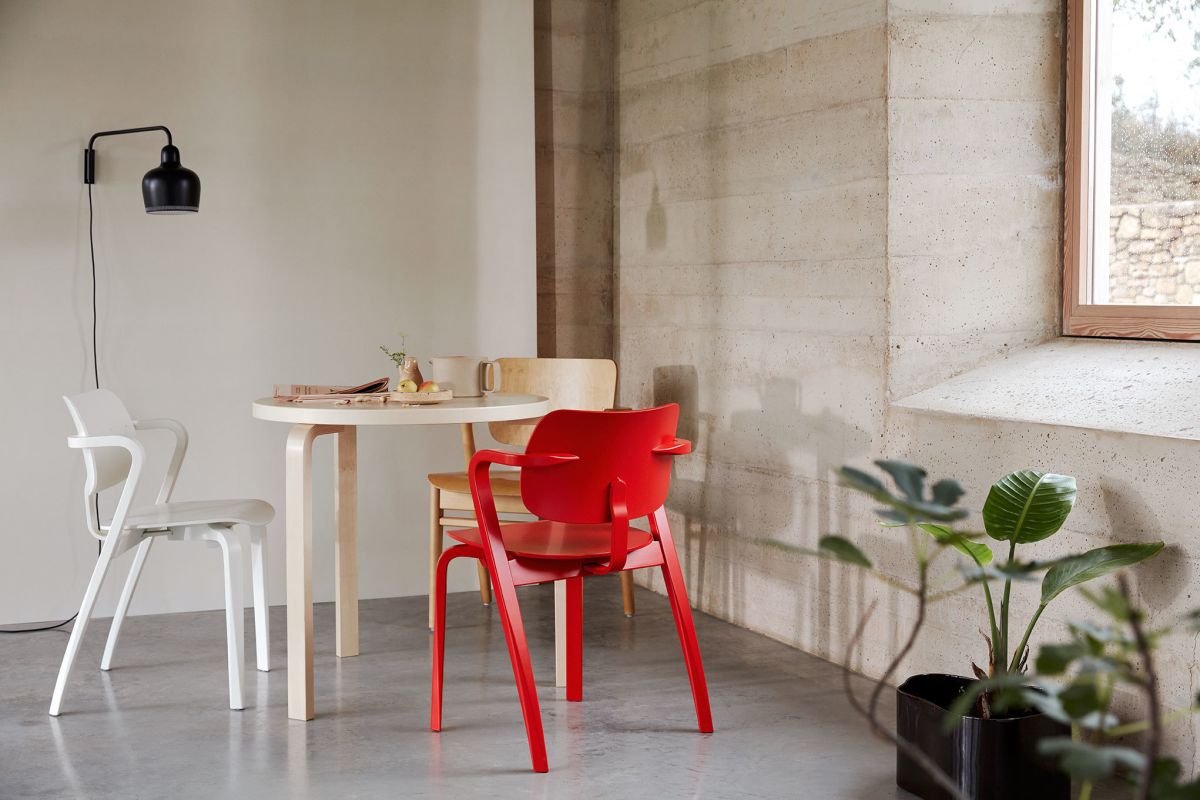 Aalto_table_23
