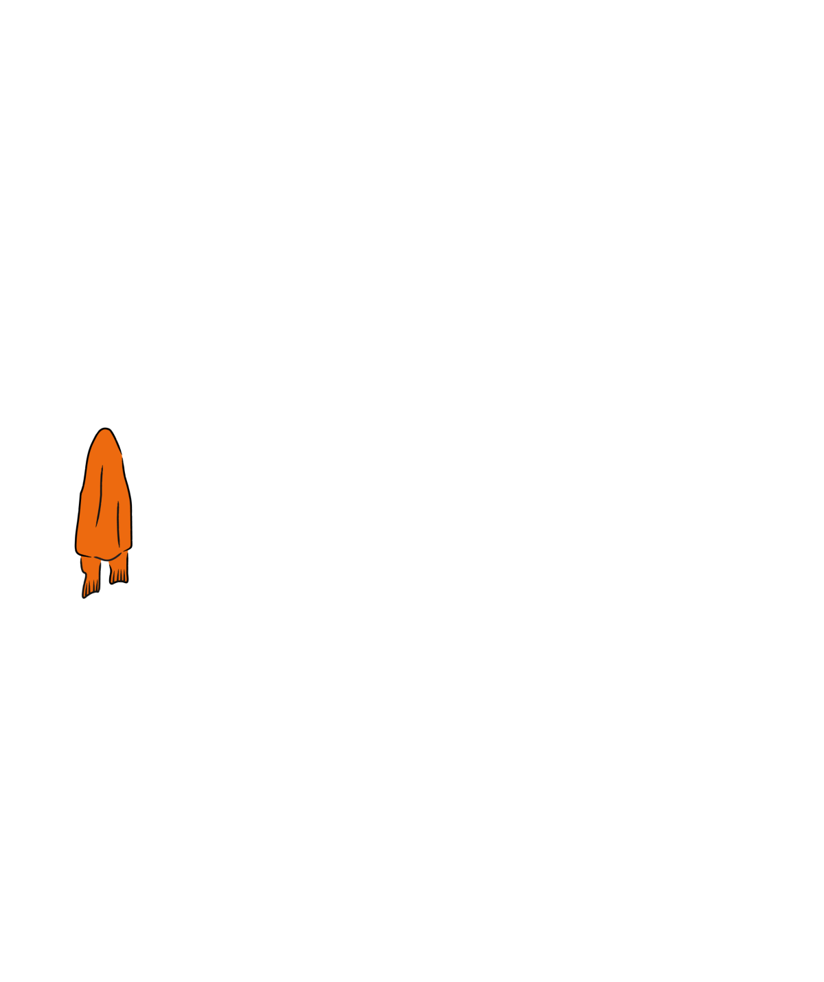 Animation c2 3 i 1