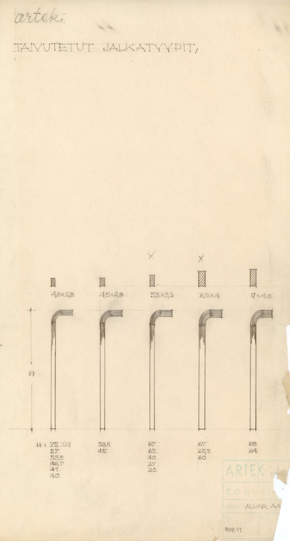 Artek_Standard_Leg_System