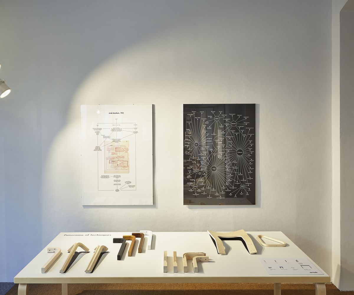 Artek_Art_Technology_MC_Selvini_Milan_06