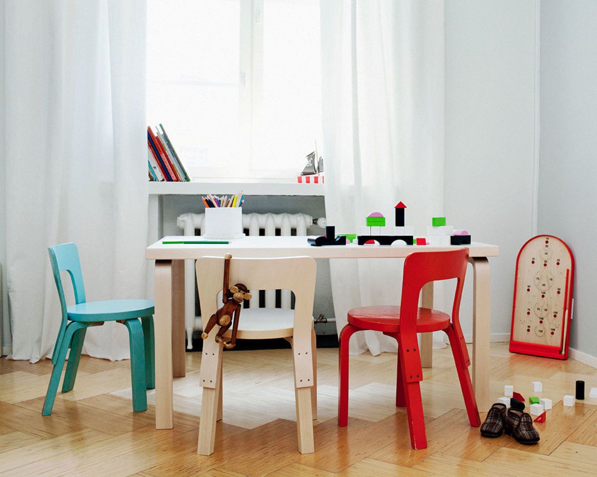 Aalto_table_18
