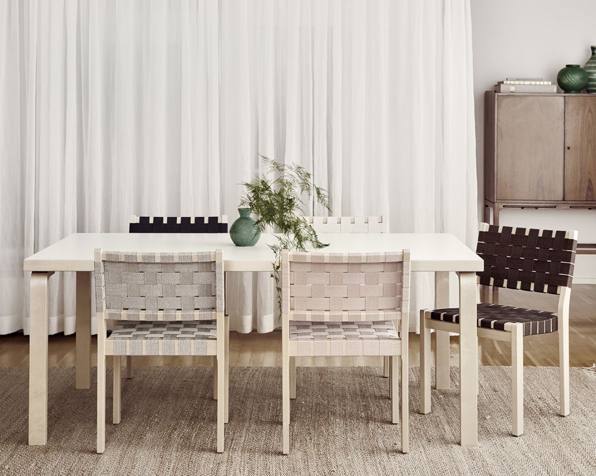 Aalto_table_5